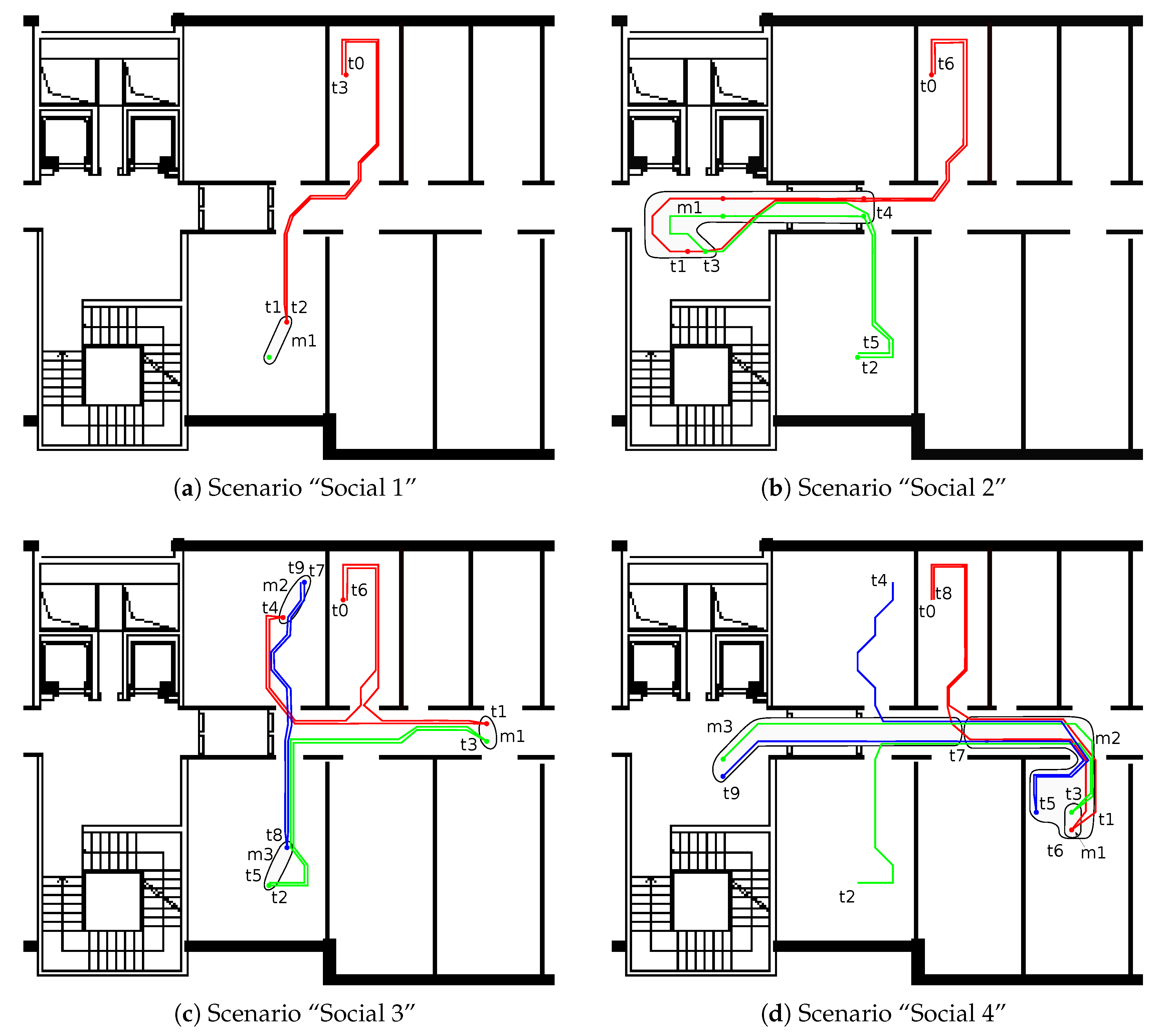 Sensors 18 04462 g003 550