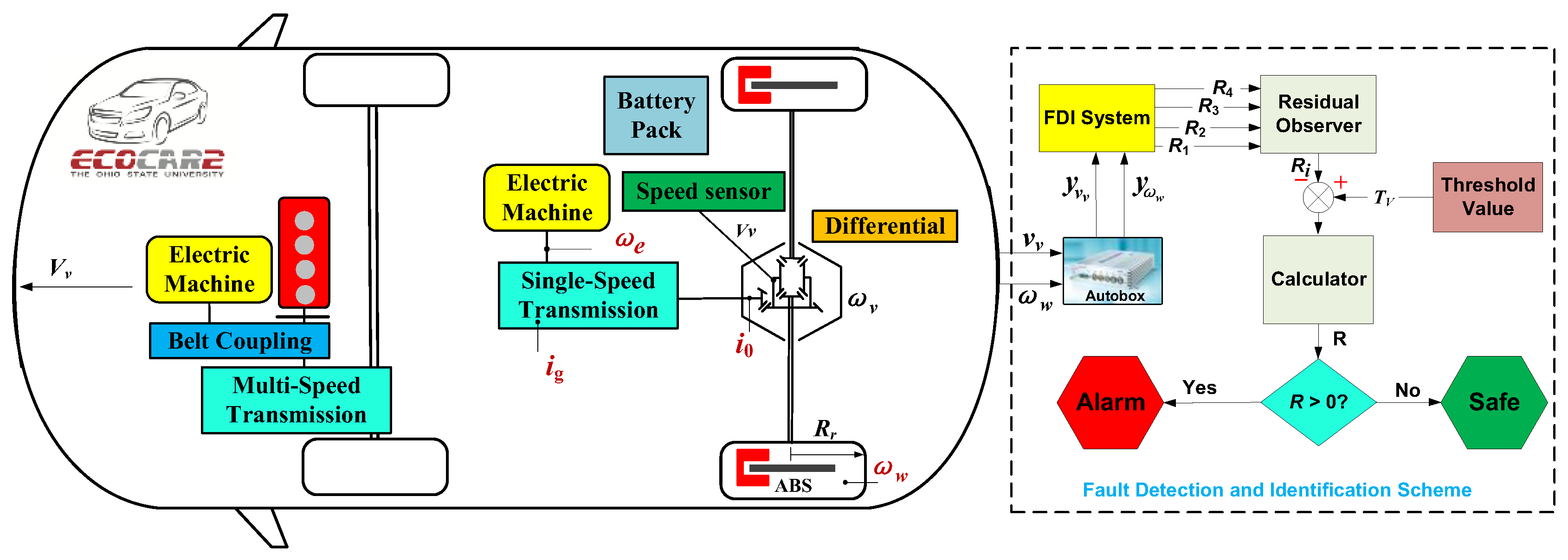 Sensors 18 04468 g014