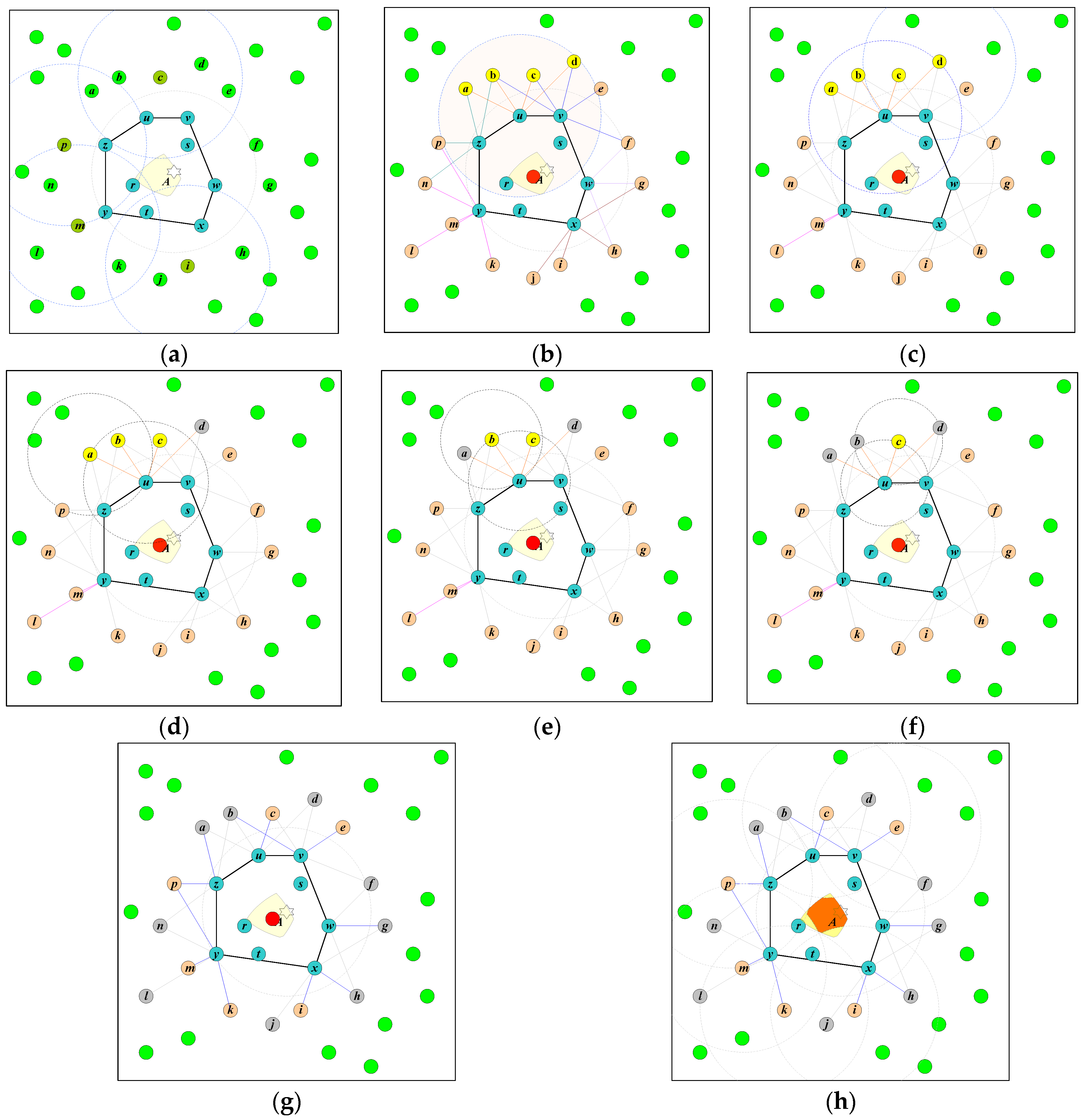 Sensors 18 04469 g002