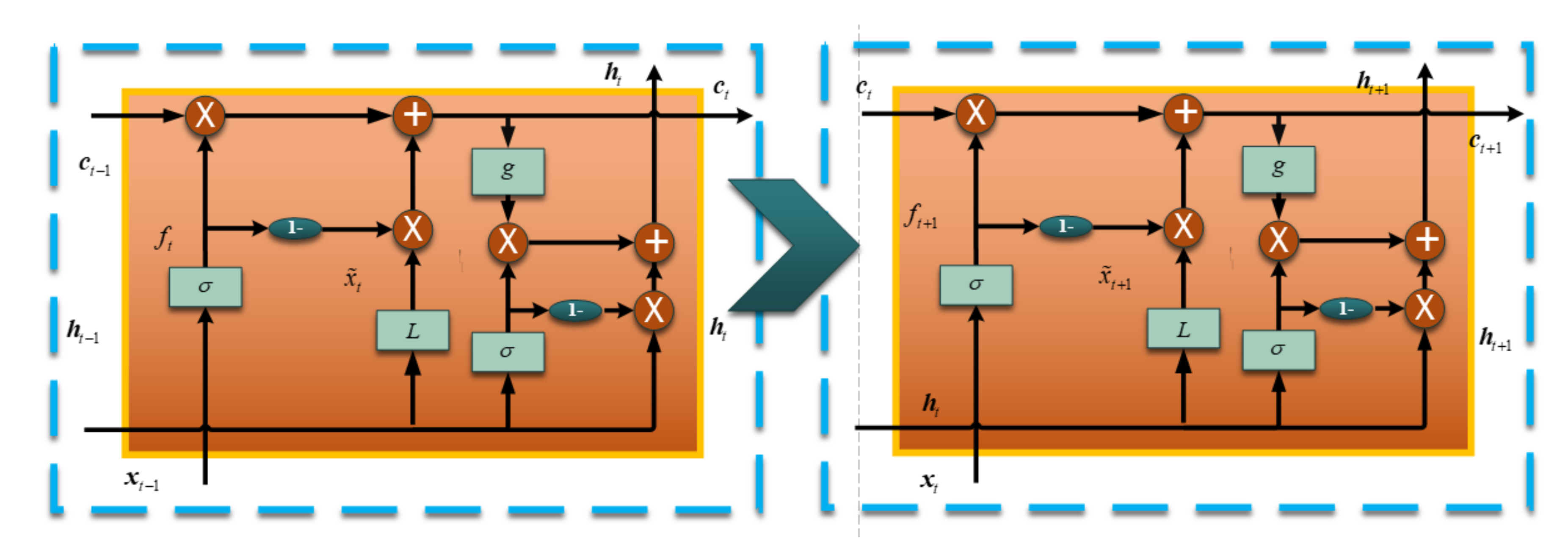 Sensors 18 04471 g002