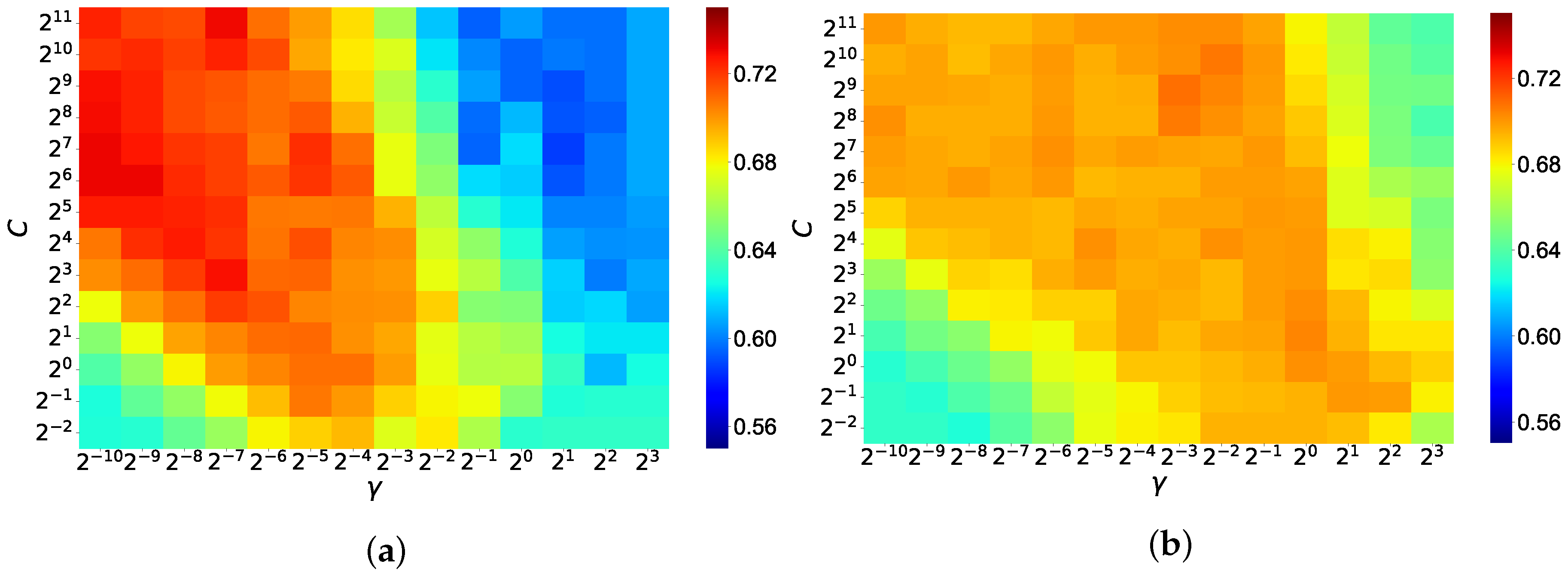 Sensors 18 04477 g007 Sensors 18 04477 g007