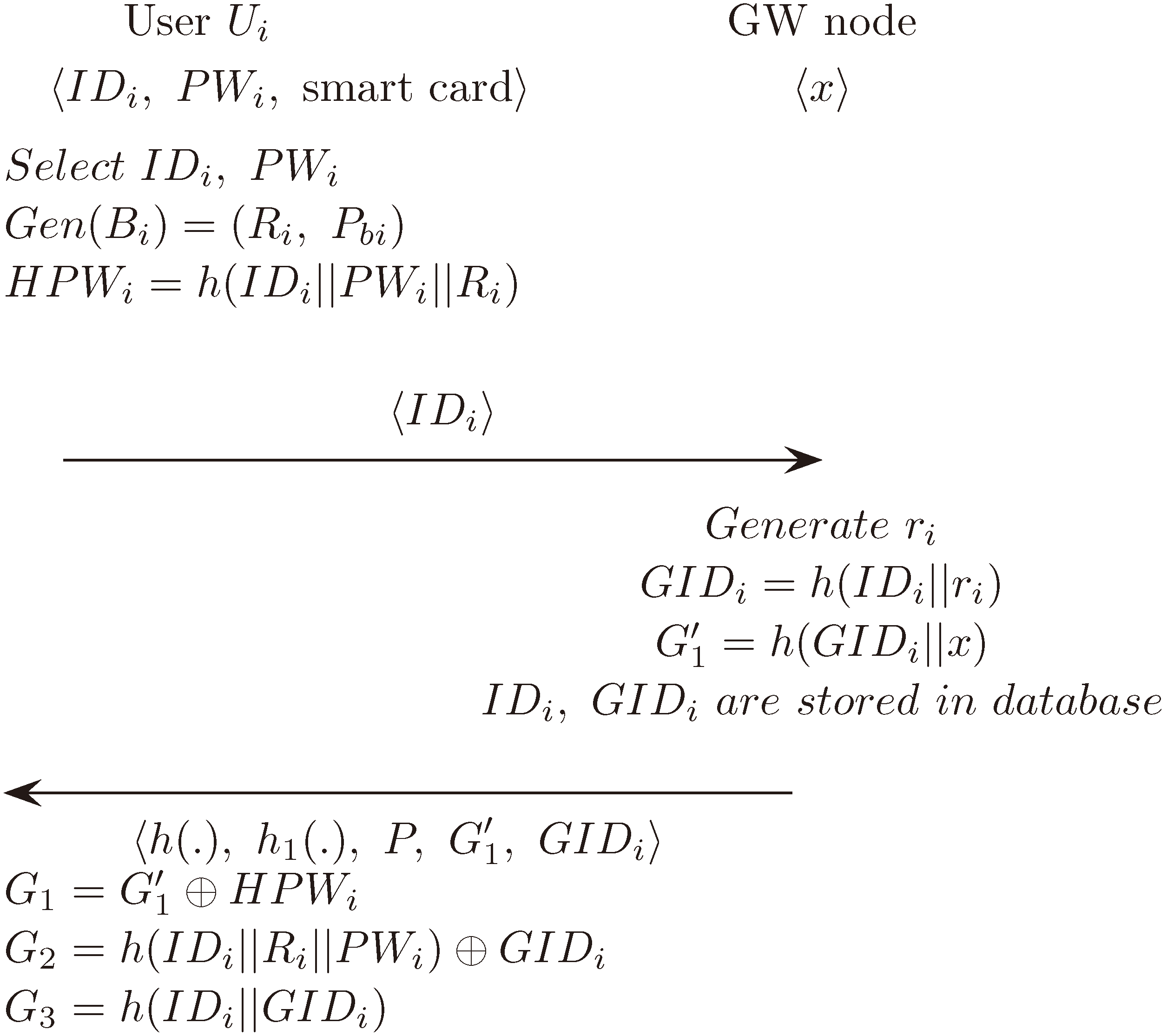 Sensors 18 04481 g001 550