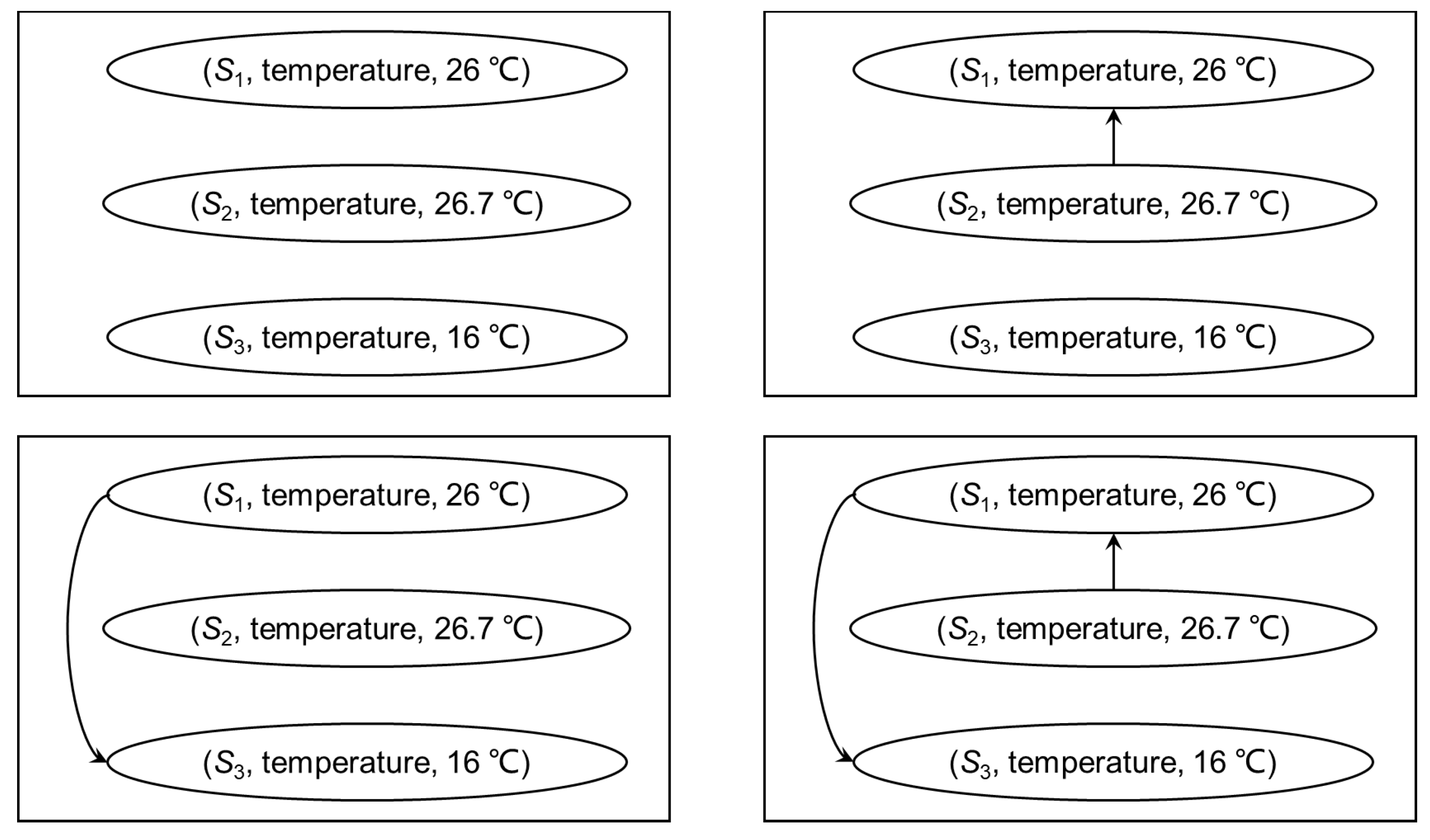 Sensors 18 04486 g003 Sensors 18 04486 g003