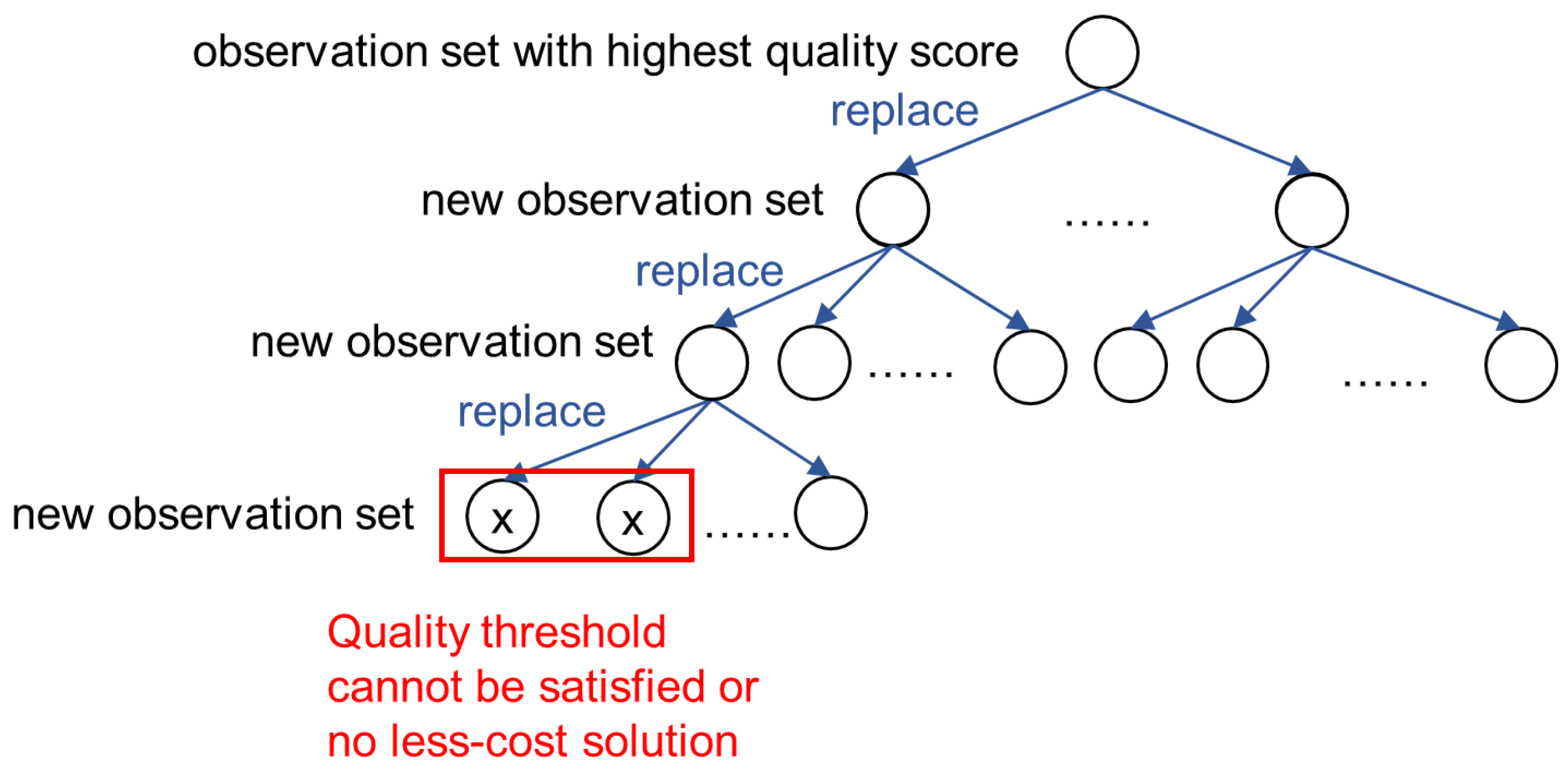 Sensors 18 04486 g004 Sensors 18 04486 g004