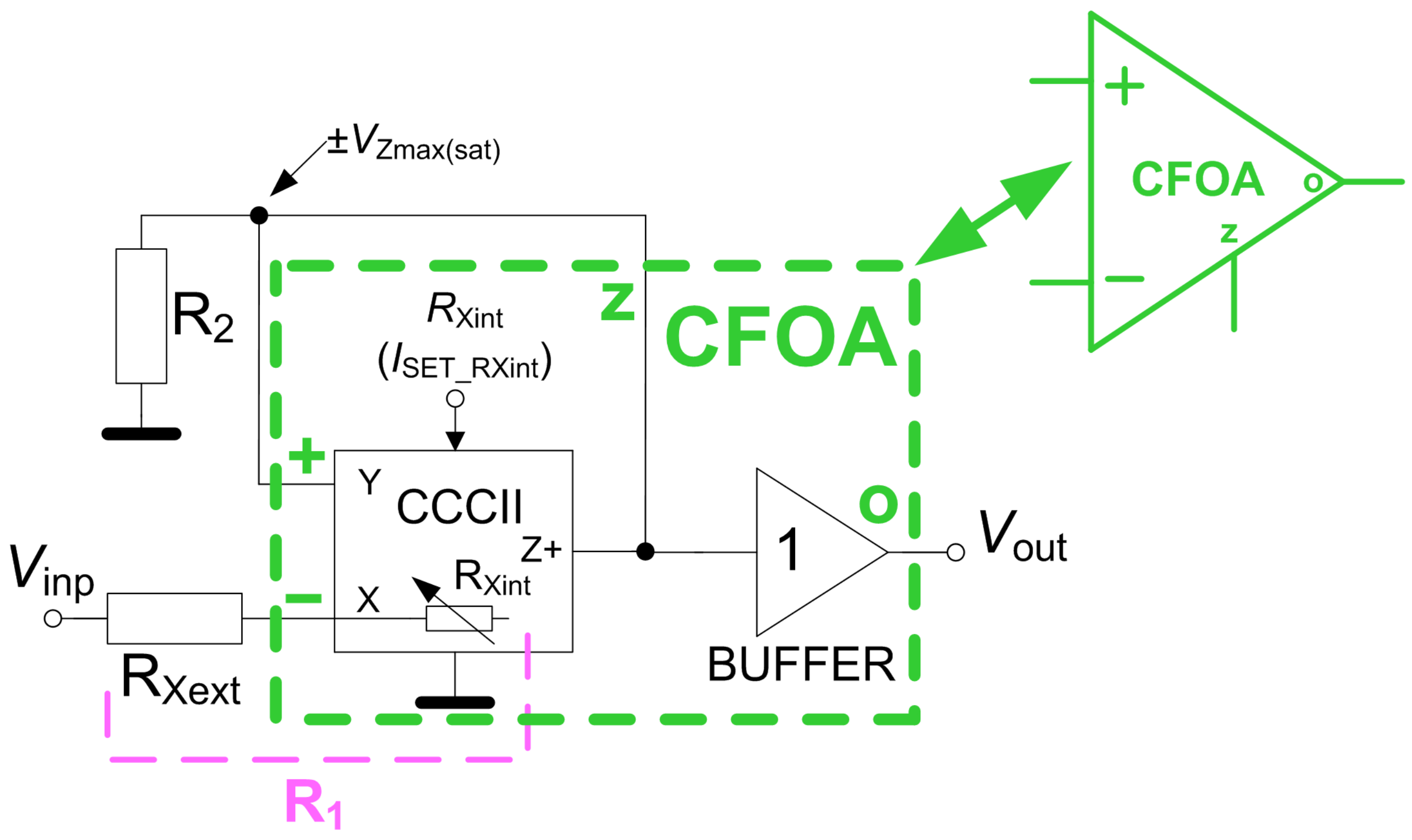 Sensors 18 04488 g002 Sensors 18 04488 g002