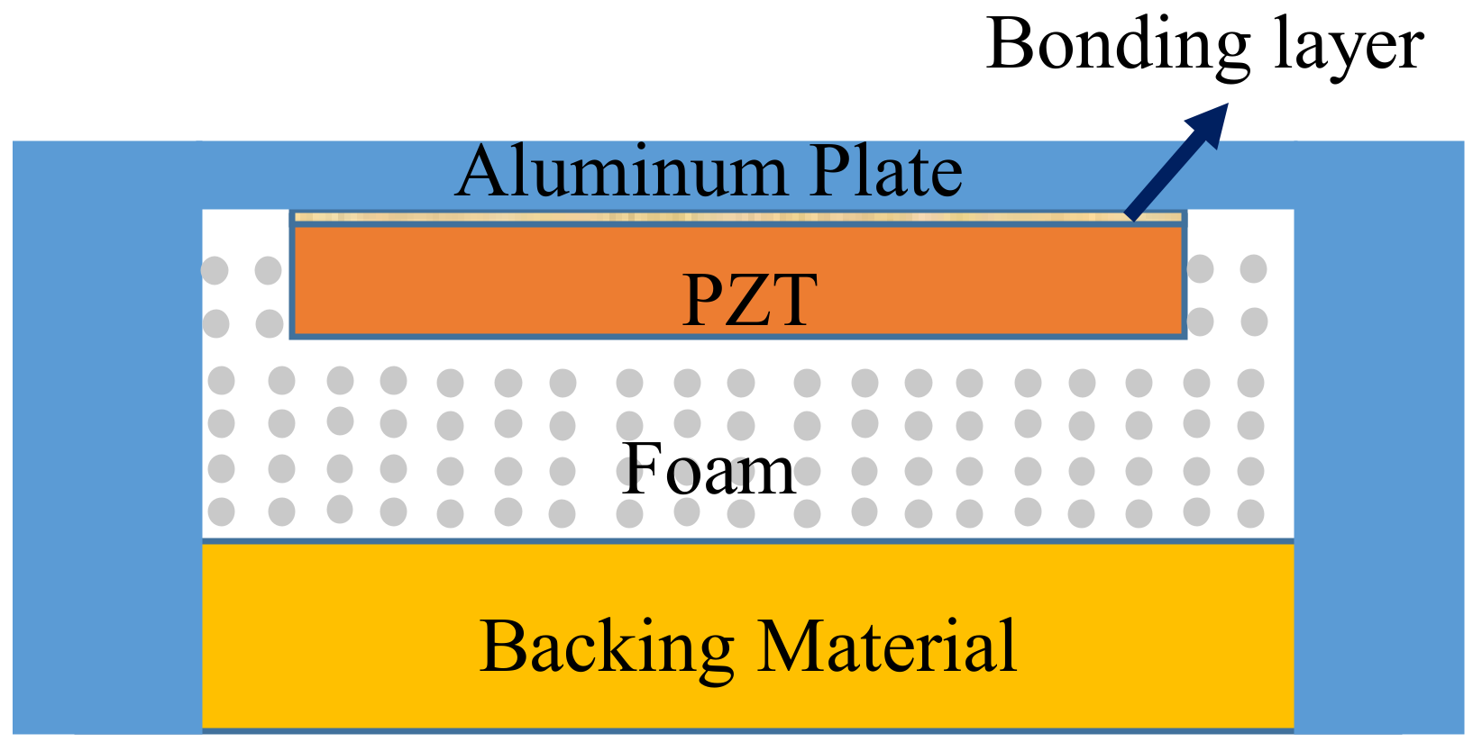 Sensors 18 04491 g001