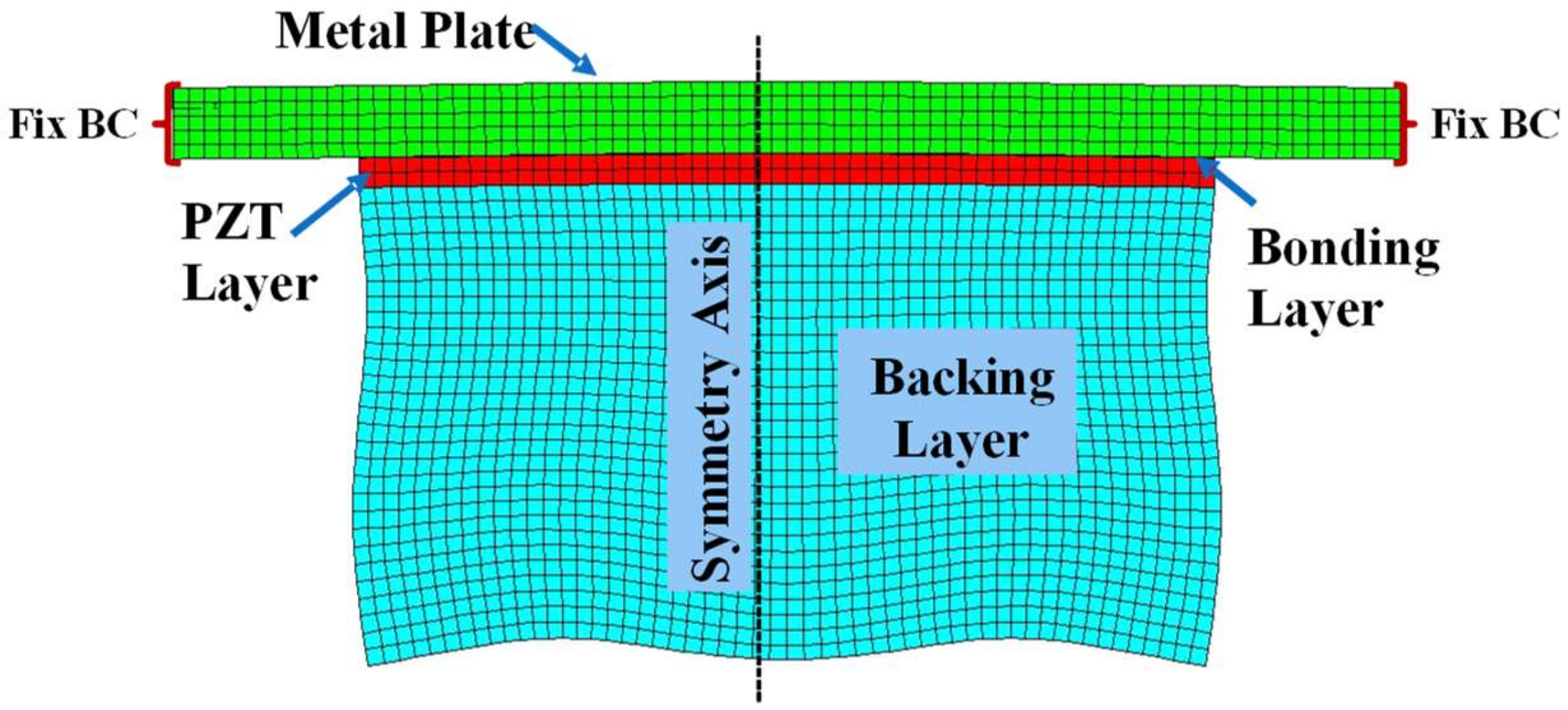 Sensors 18 04491 g004