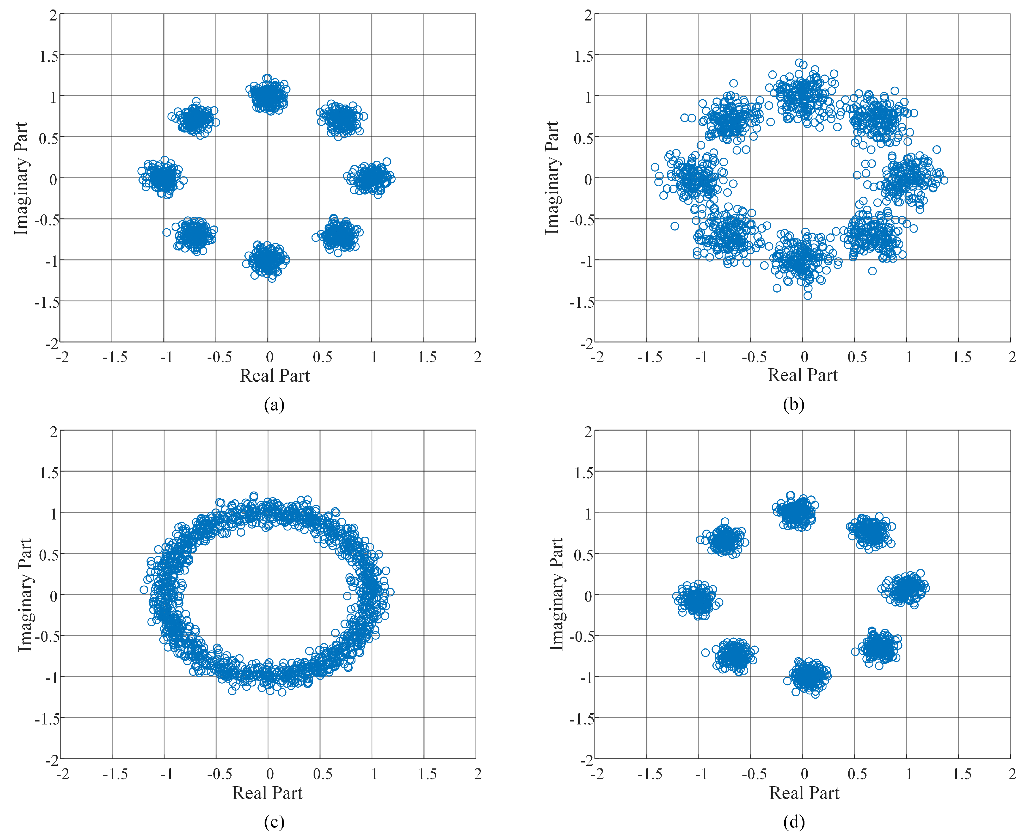 Sensors 18 04494 g010 550