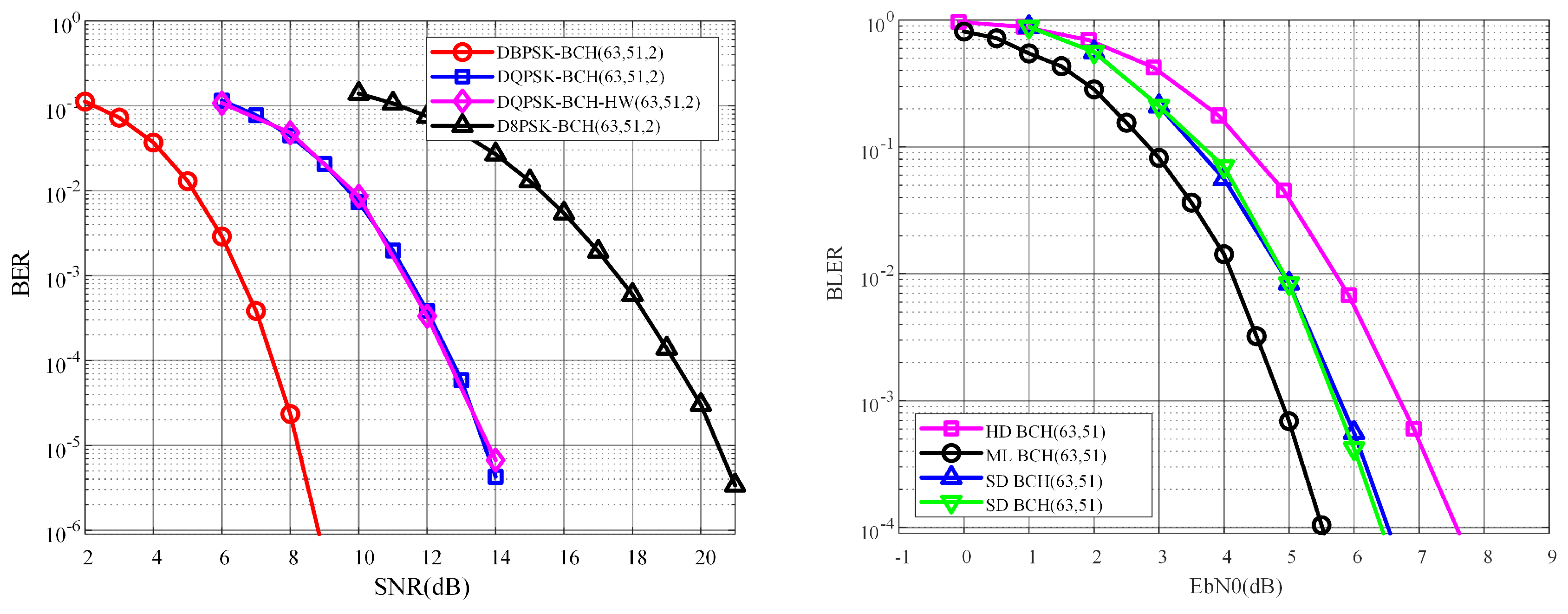 Sensors 18 04494 g011 550