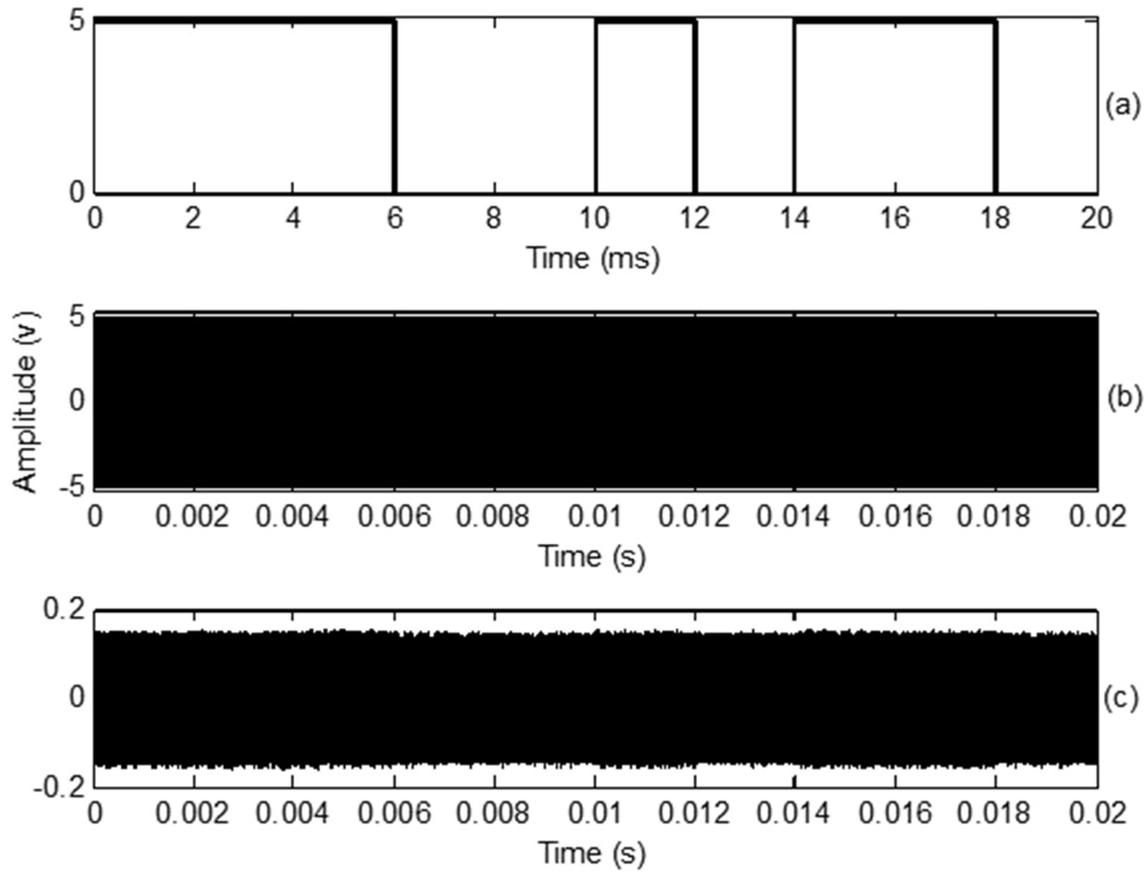 Sensors 18 04496 g009