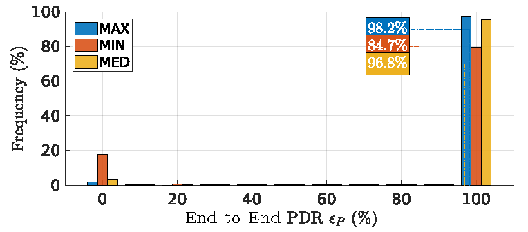Sensors 18 04497 g012