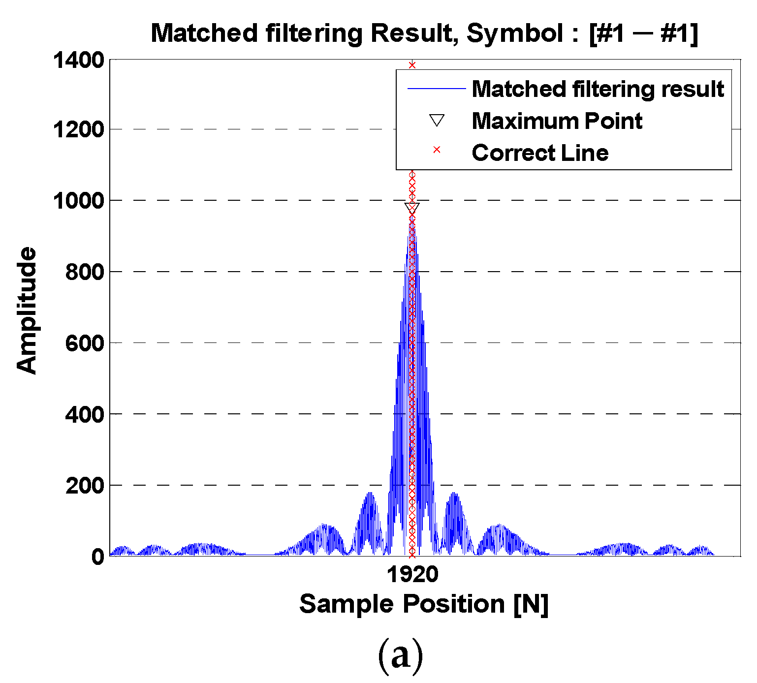 Sensors 18 04498 g003a