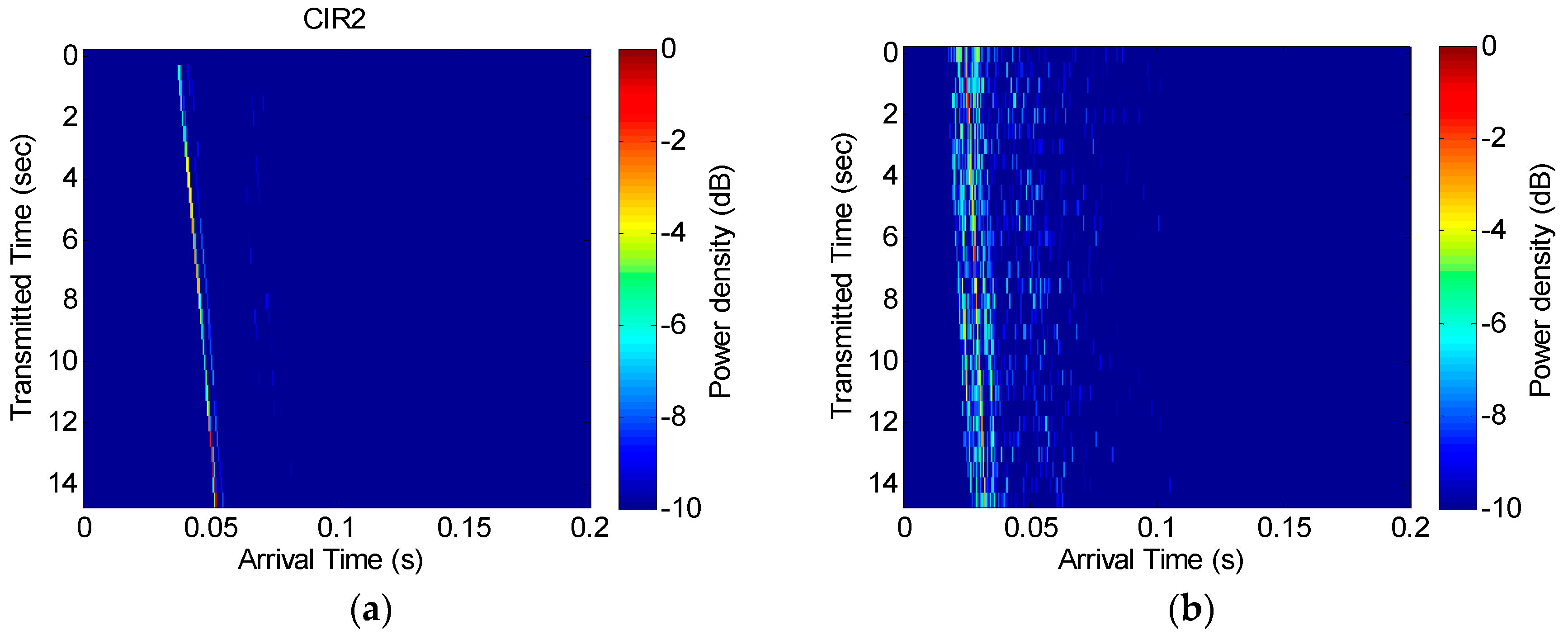 Sensors 18 04498 g013
