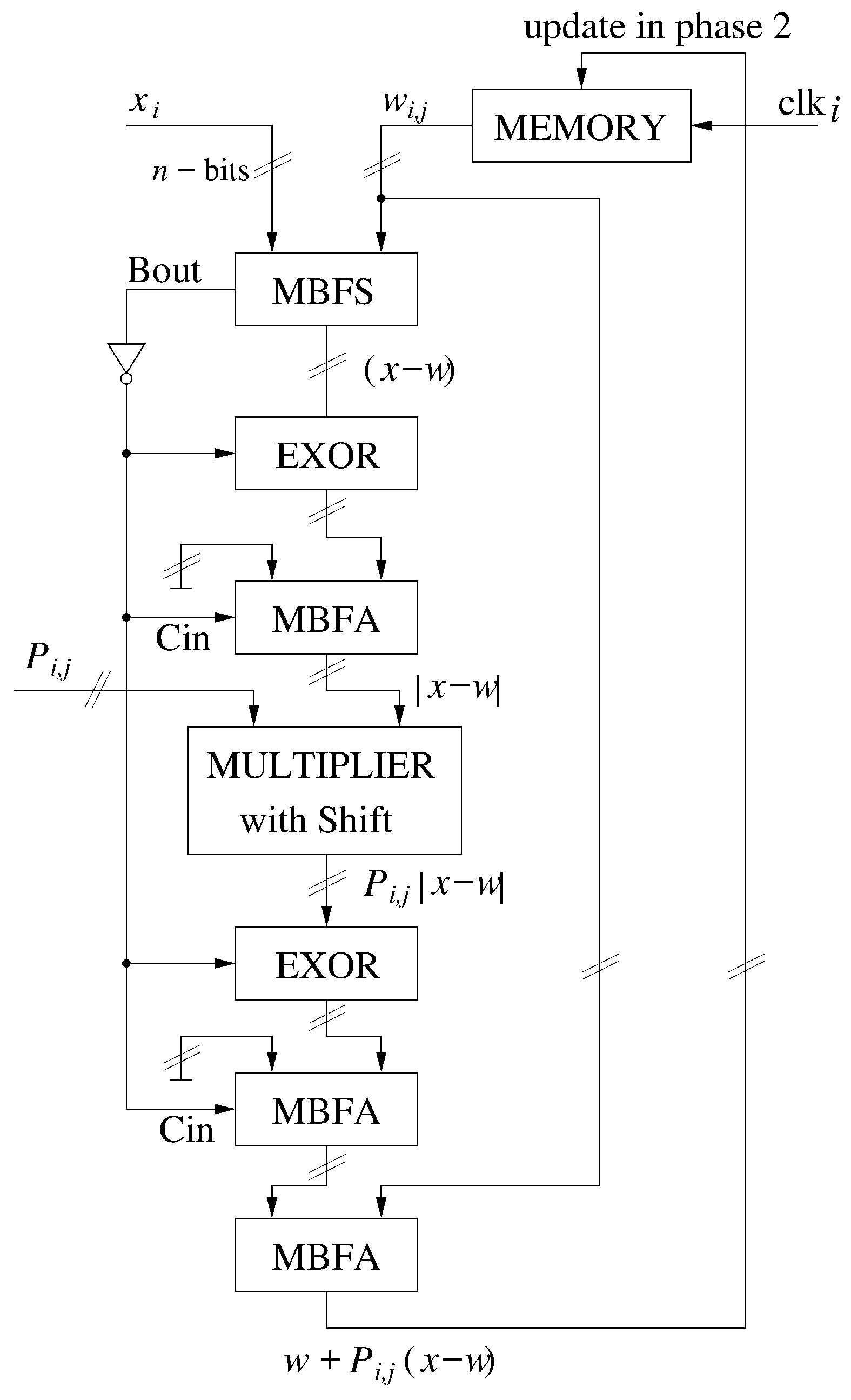 Sensors 18 04499 g005 Sensors 18 04499 g005