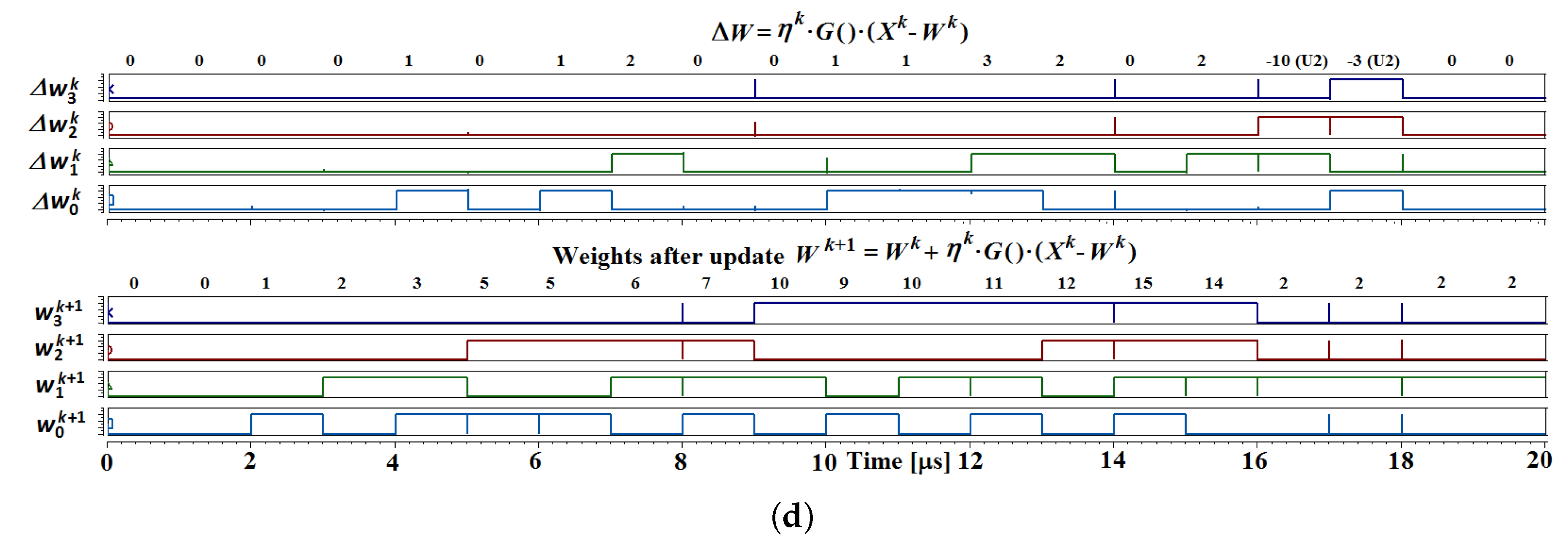 Sensors 18 04499 g008b Sensors 18 04499 g008b