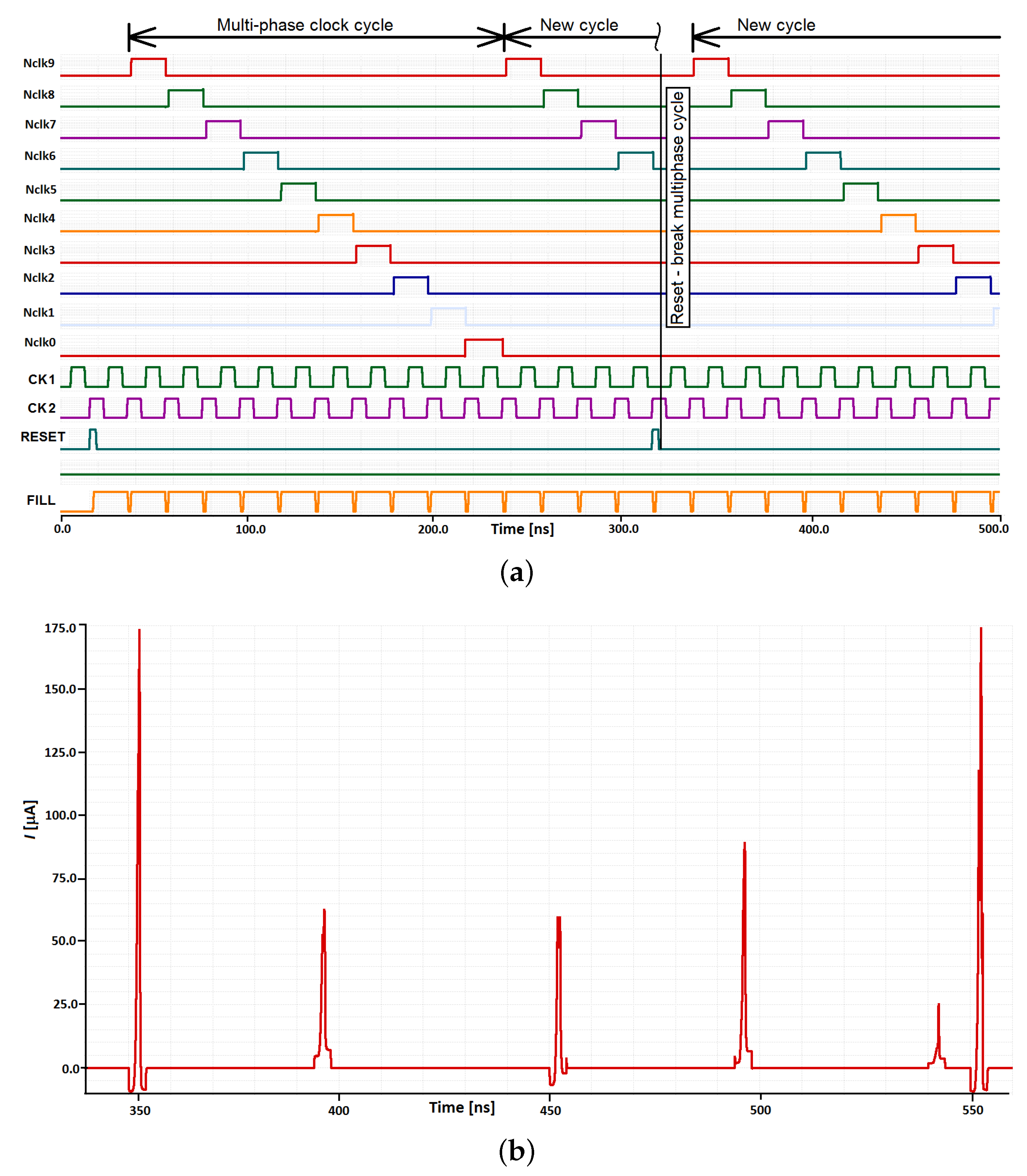 Sensors 18 04499 g009a Sensors 18 04499 g009a