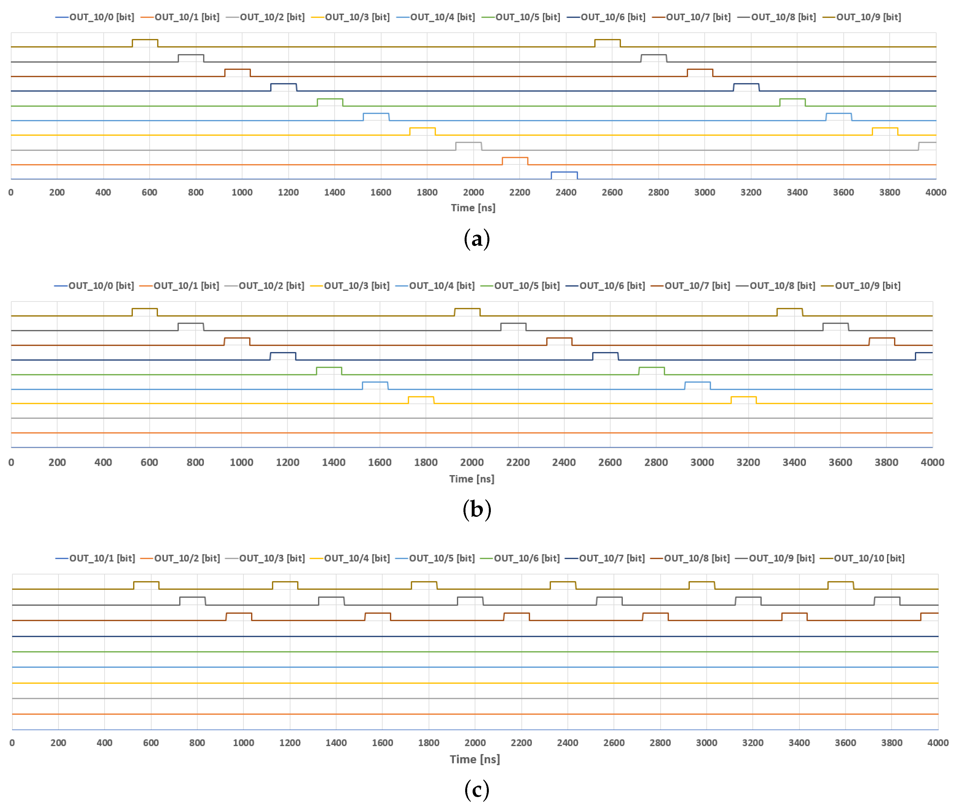 Sensors 18 04499 g010 Sensors 18 04499 g010