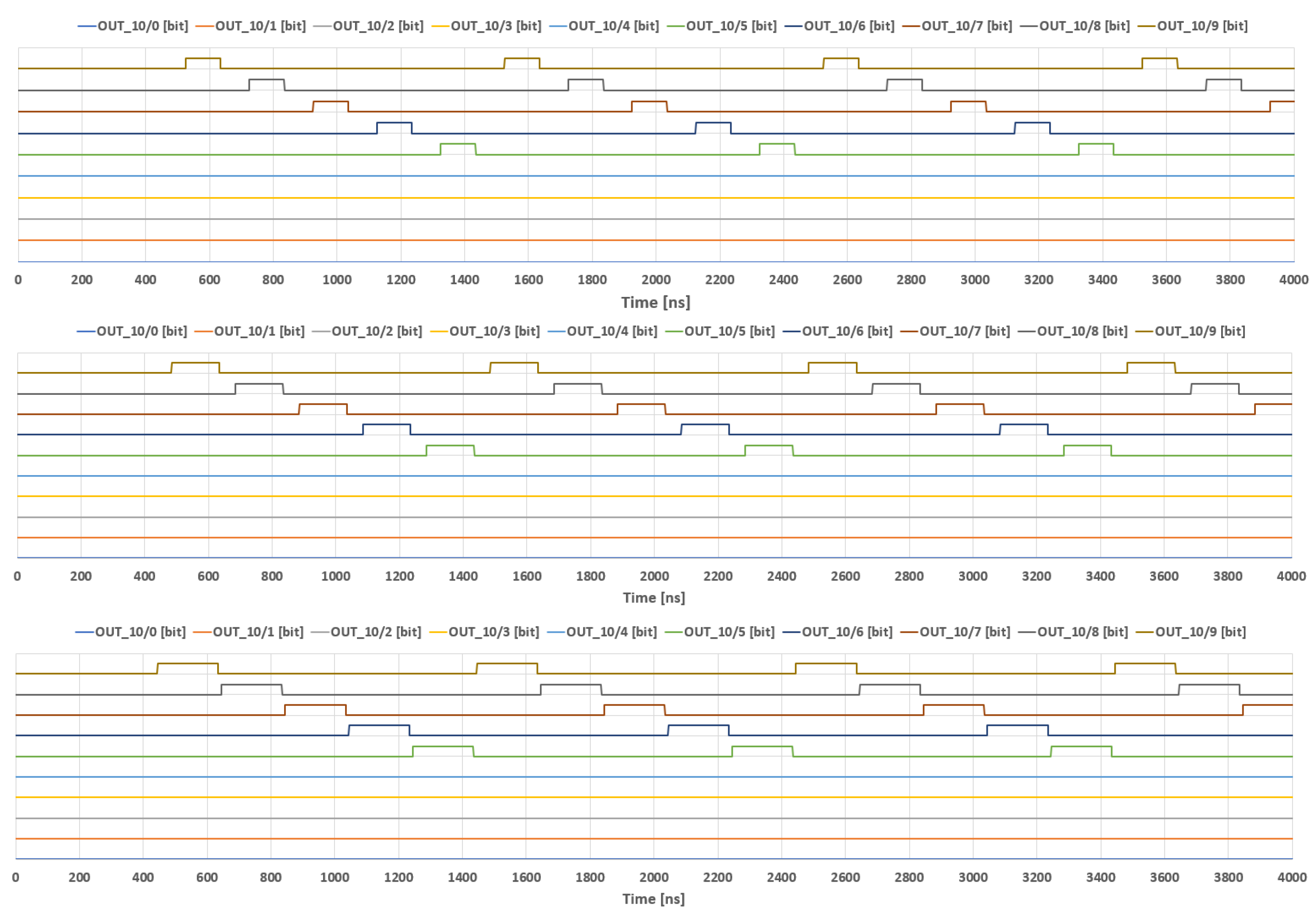 Sensors 18 04499 g011 Sensors 18 04499 g011