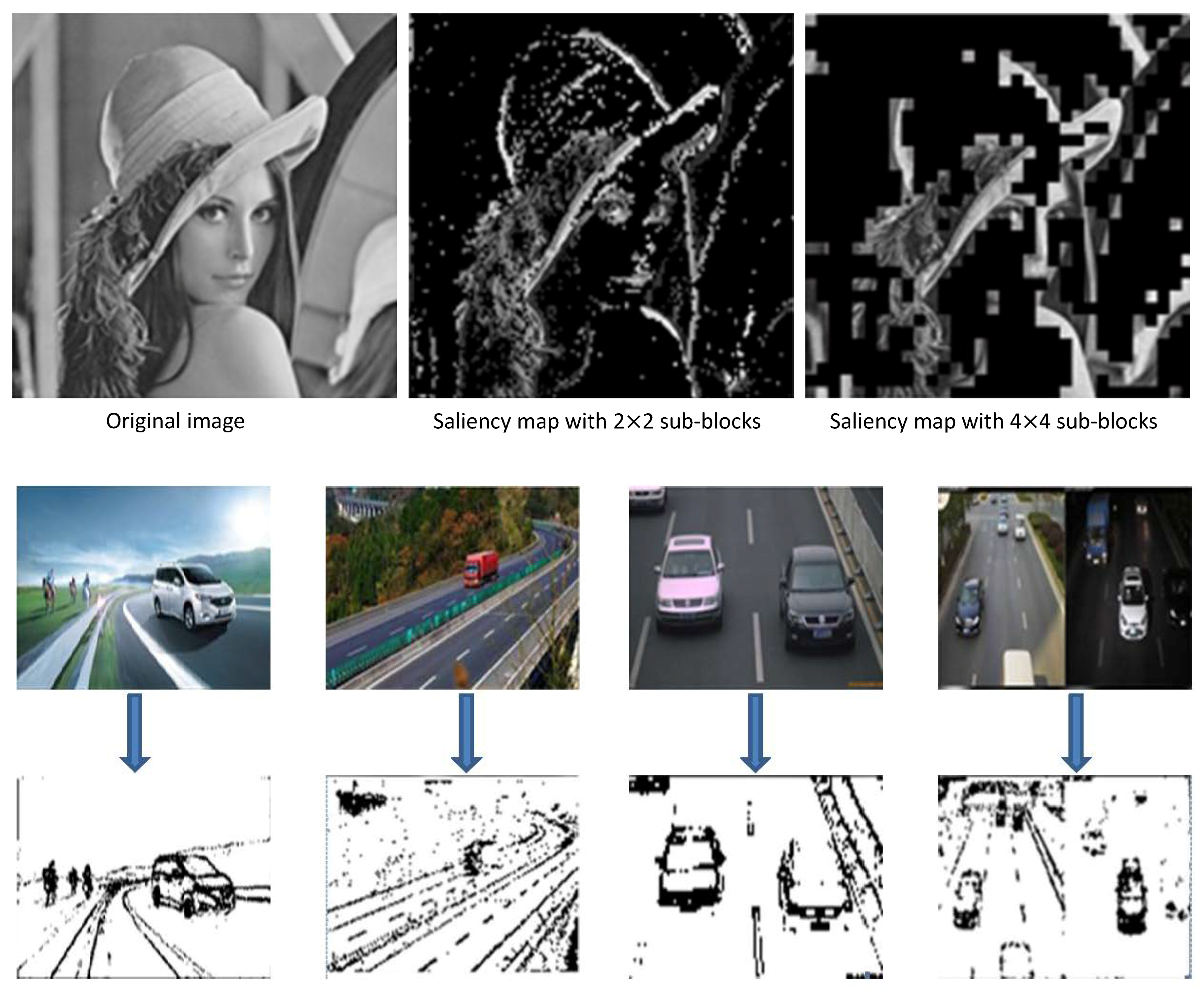 Sensors 18 04500 g006 550