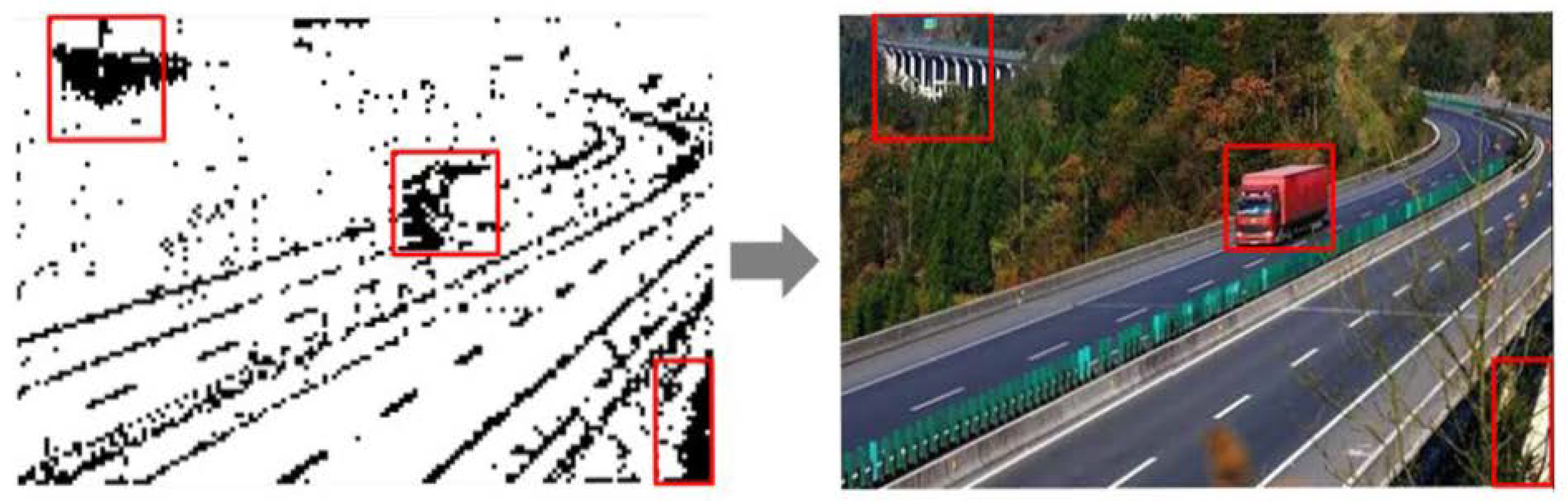 Sensors 18 04500 g007 550