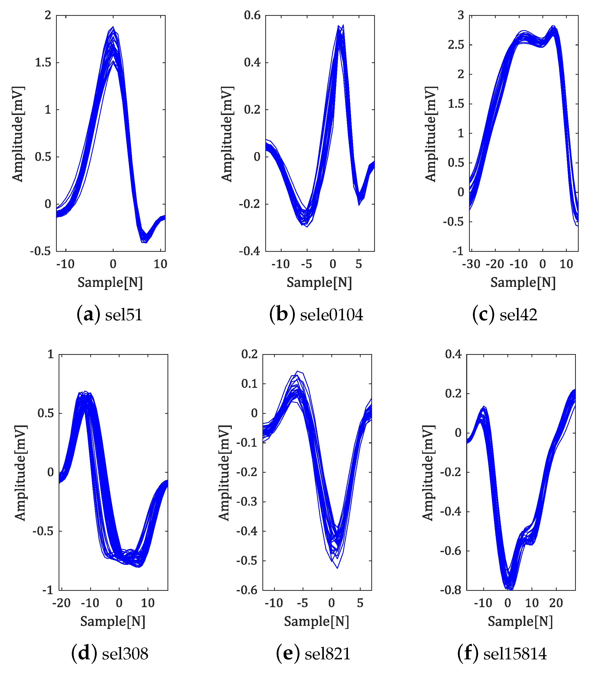 Sensors 18 04502 g011 Sensors 18 04502 g011