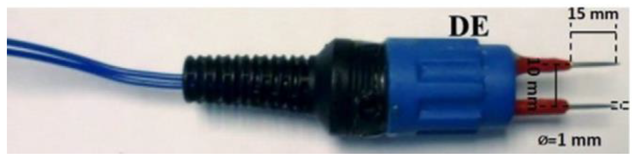 Sensors 18 04503 g002 Sensors 18 04503 g002