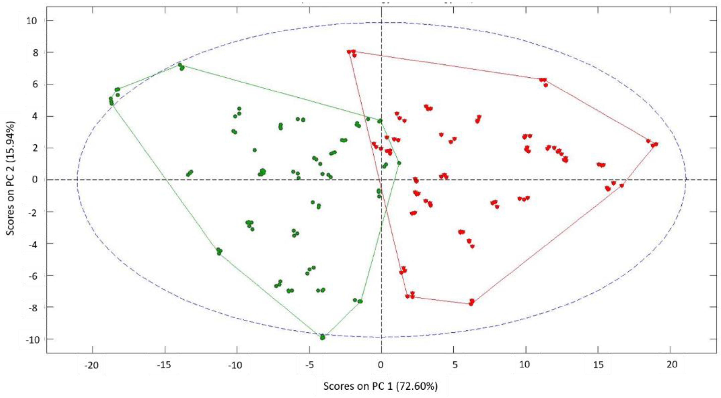 Sensors 18 04503 g004 Sensors 18 04503 g004