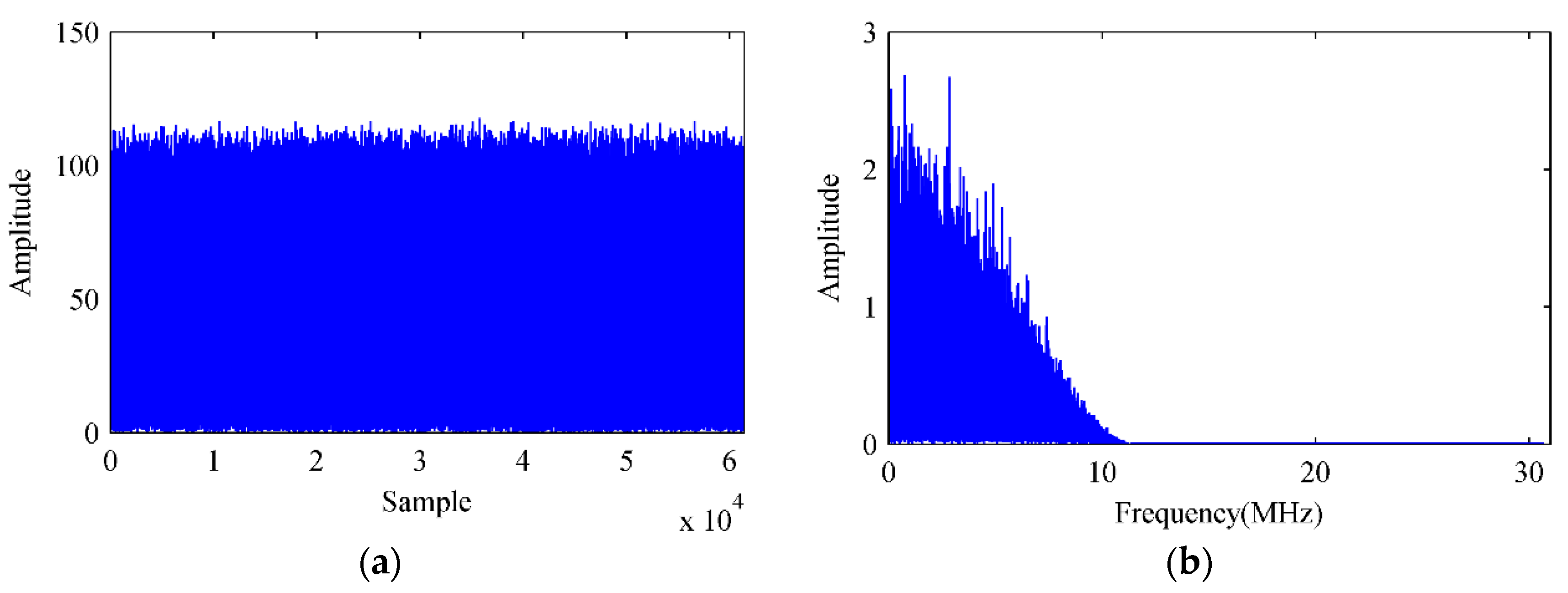Sensors 18 04506 g006 Sensors 18 04506 g006