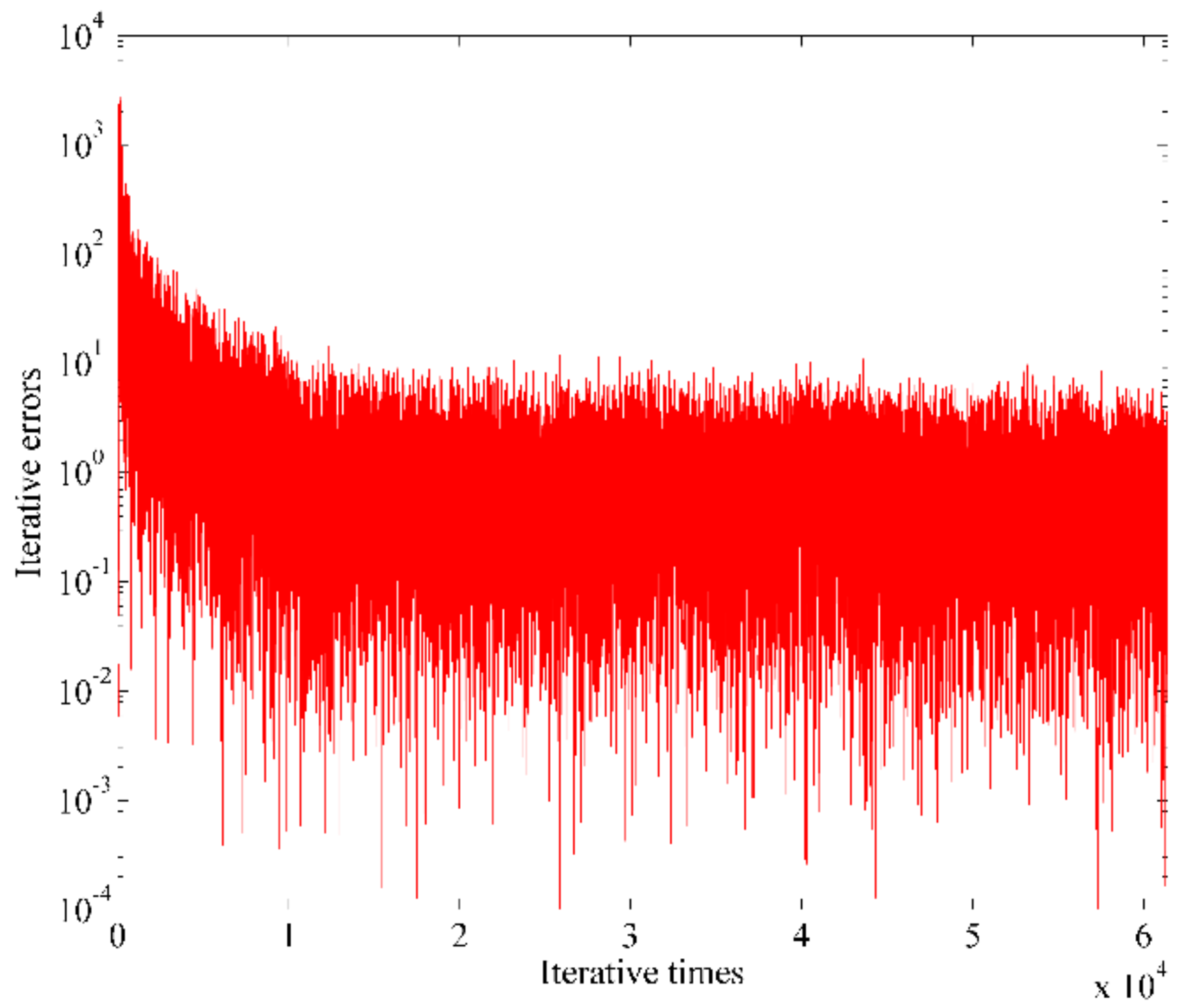 Sensors 18 04506 g007 Sensors 18 04506 g007