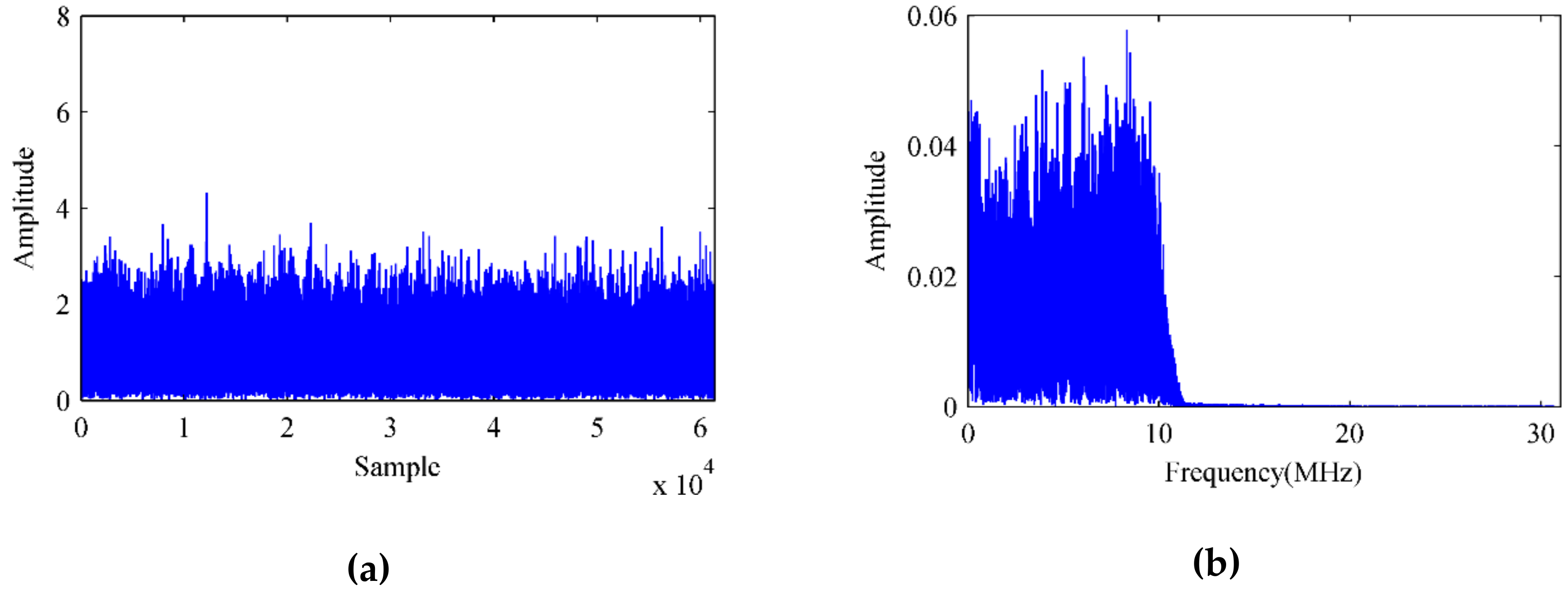 Sensors 18 04506 g008 Sensors 18 04506 g008