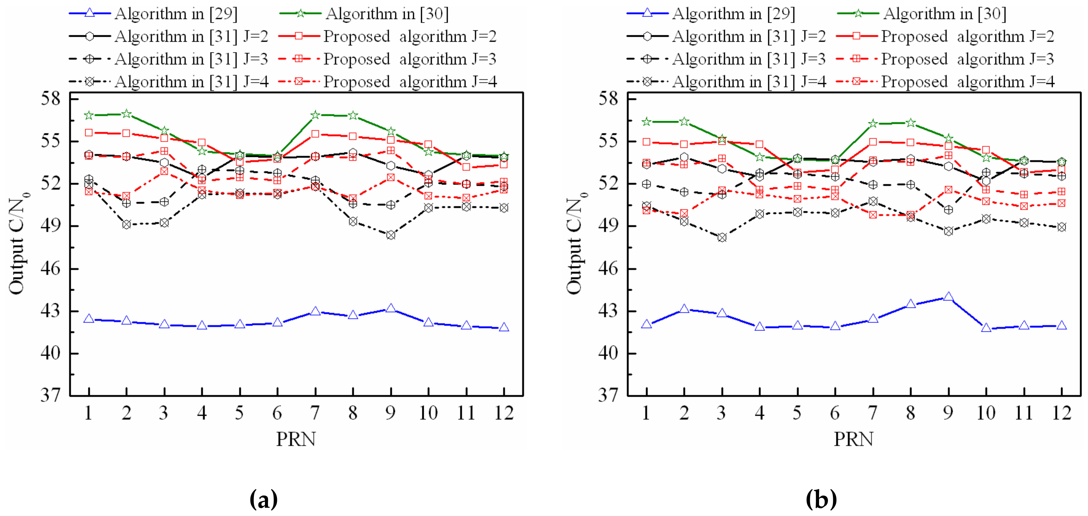 Sensors 18 04506 g011a Sensors 18 04506 g011a