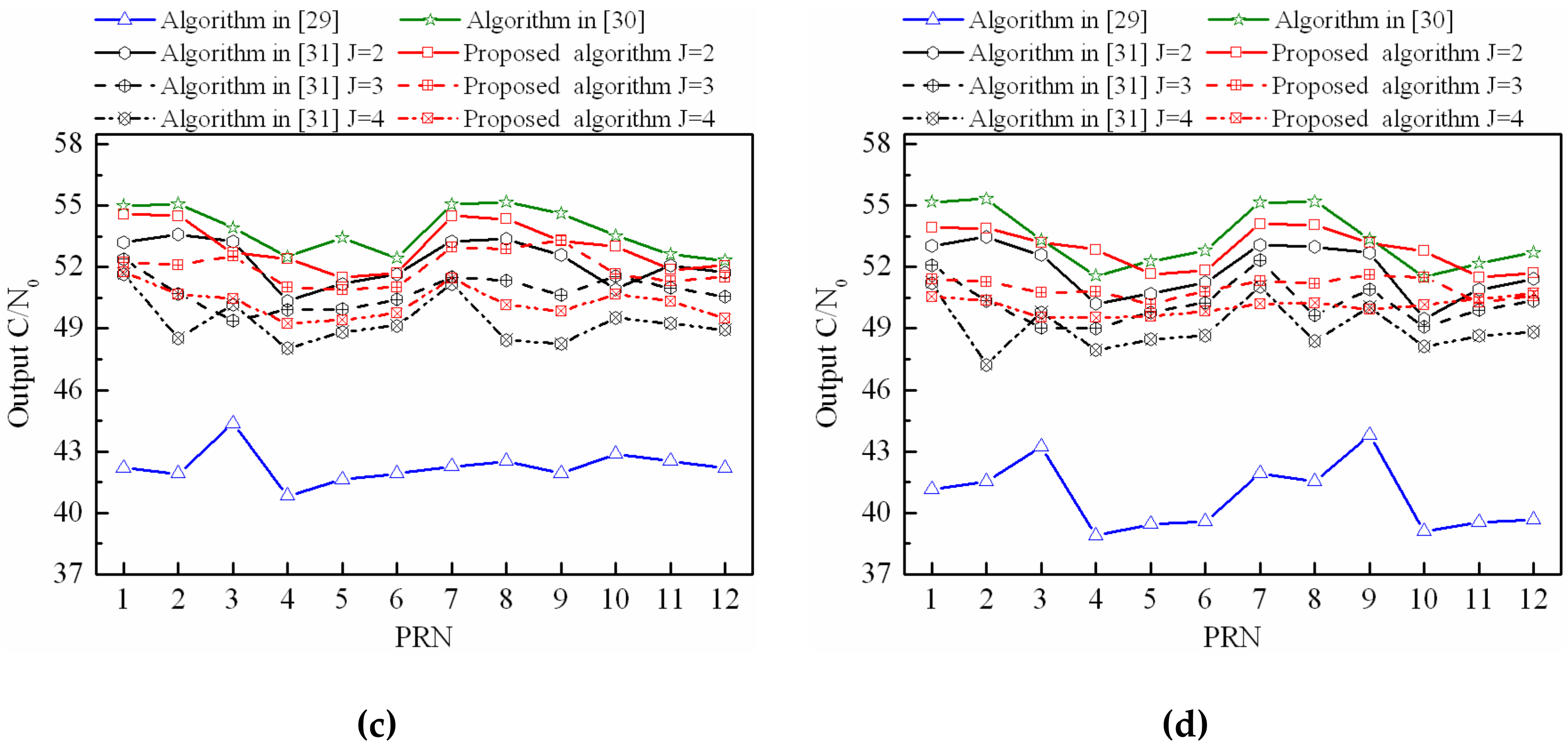 Sensors 18 04506 g011b Sensors 18 04506 g011b