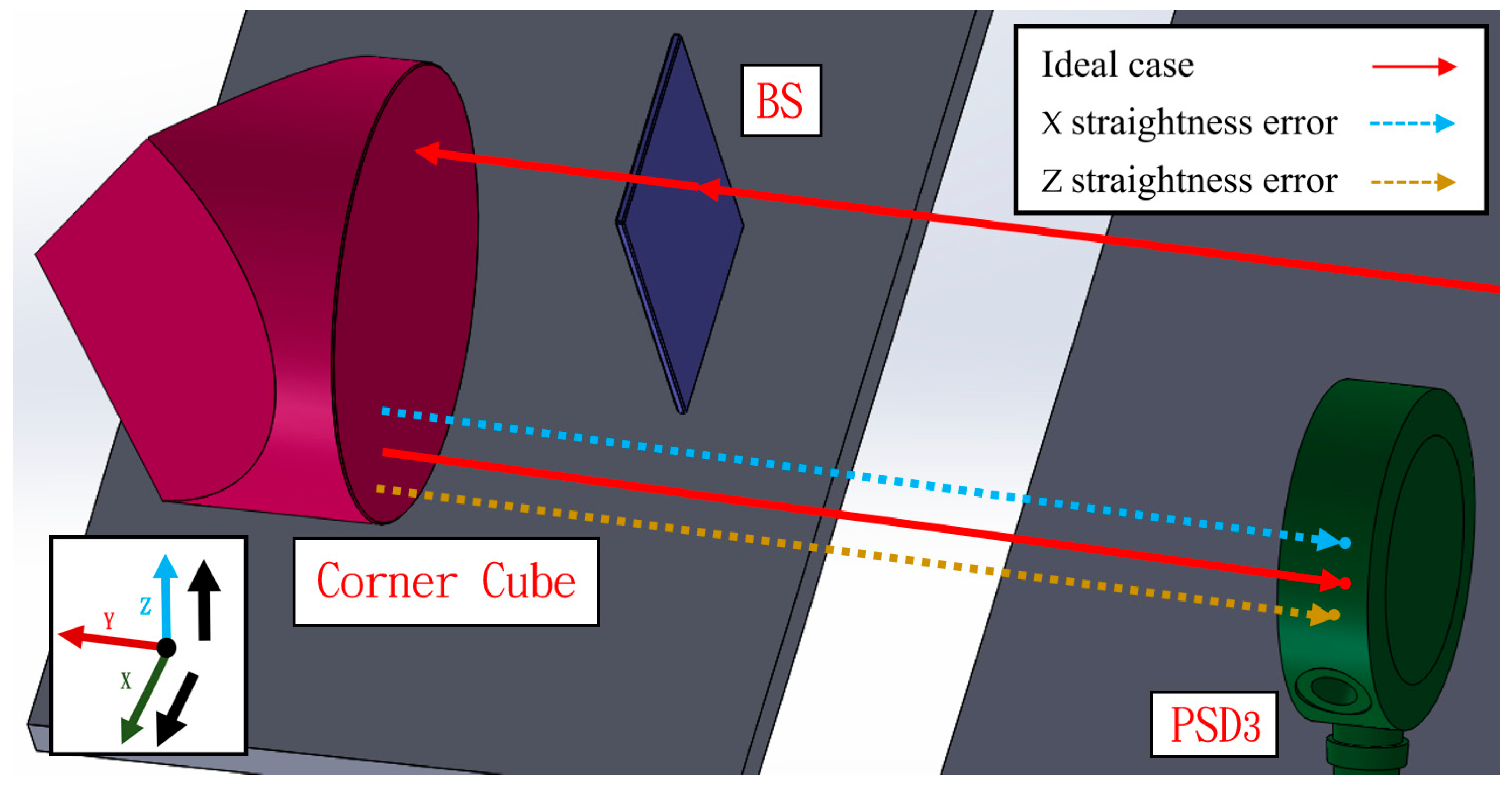 Sensors 19 00005 g005 Sensors 19 00005 g005