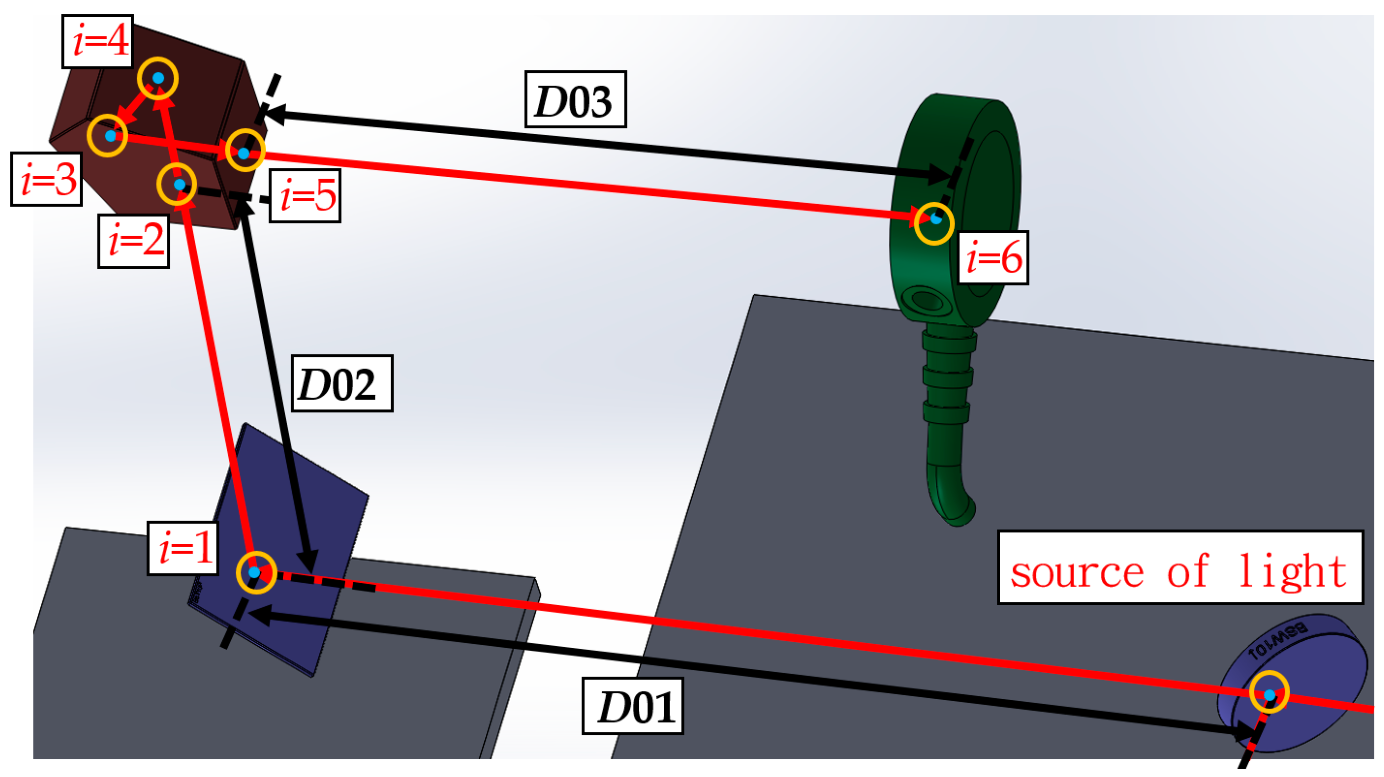 Sensors 19 00005 g008 Sensors 19 00005 g008