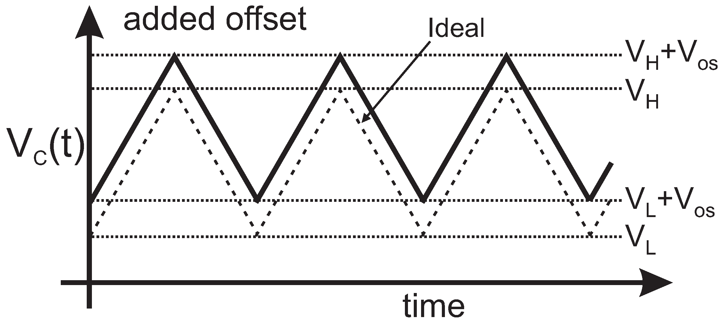 Sensors 19 00008 g007