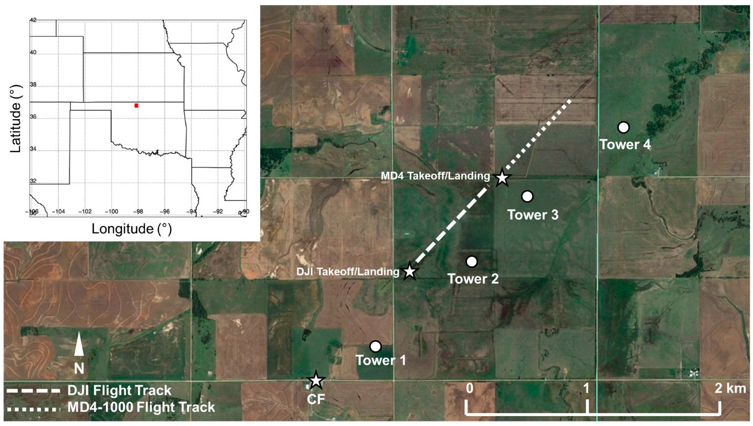 Sensors 19 00010 g002