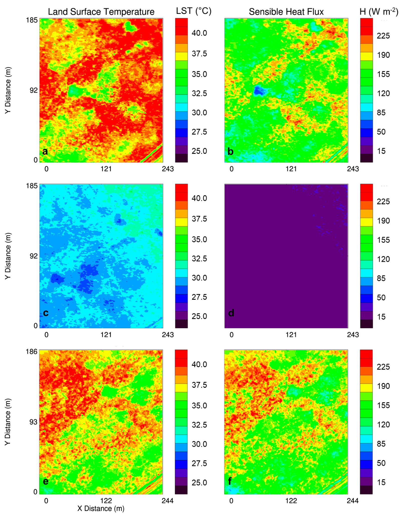 Sensors 19 00010 g009