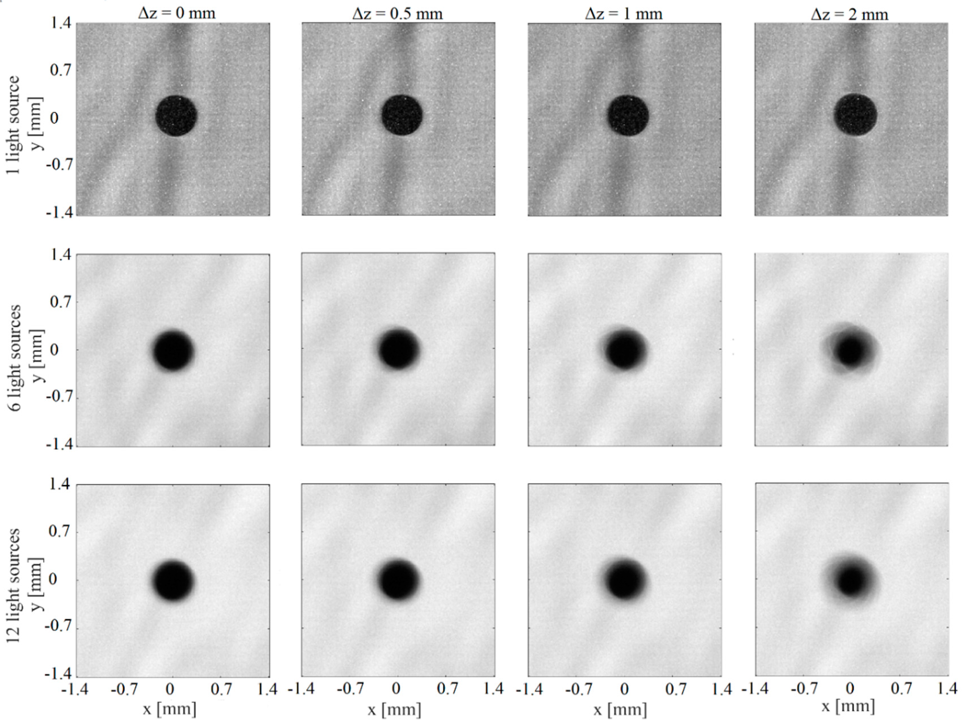 Sensors 19 00012 g003 Sensors 19 00012 g003