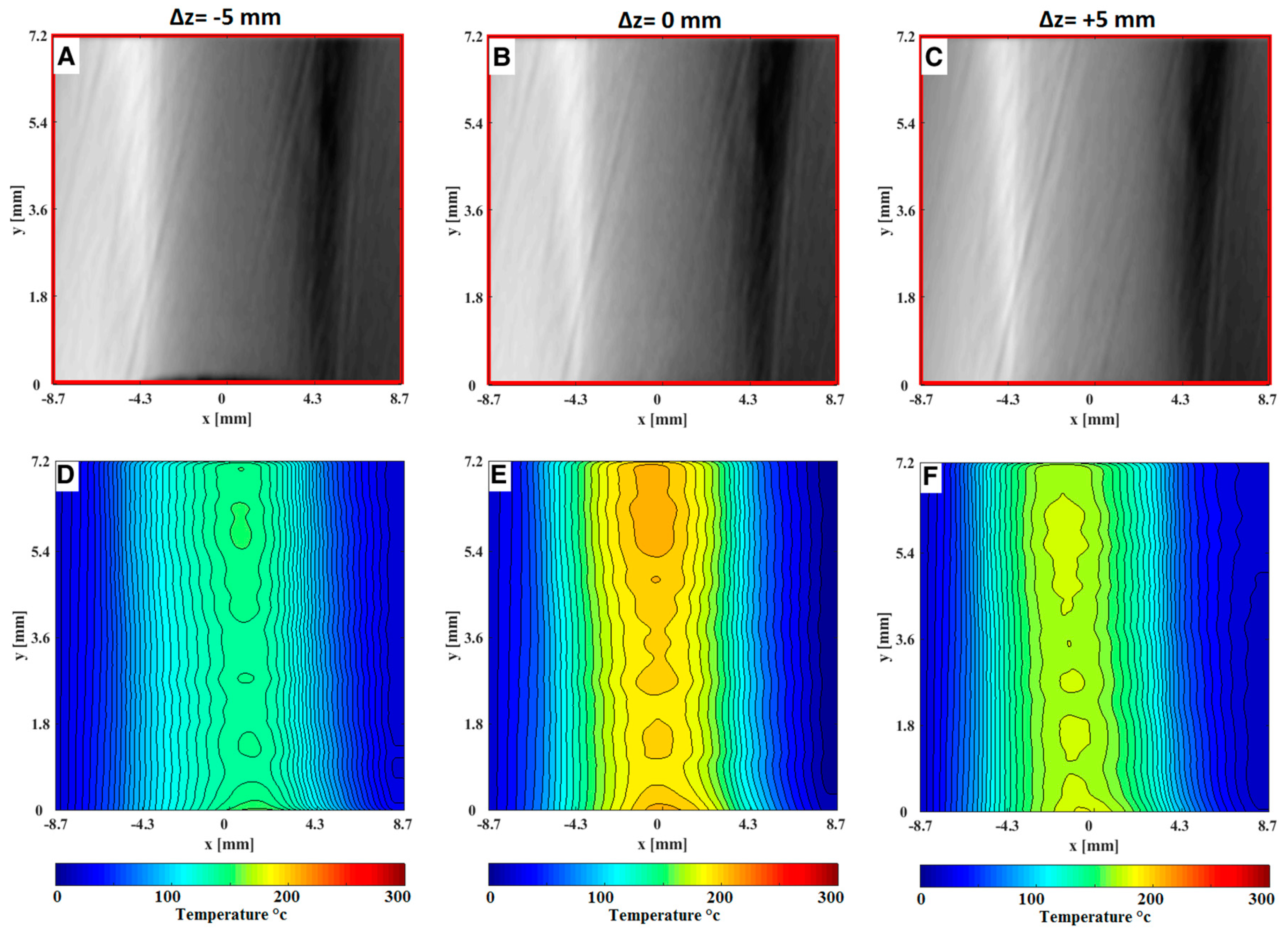 Sensors 19 00012 g007 Sensors 19 00012 g007