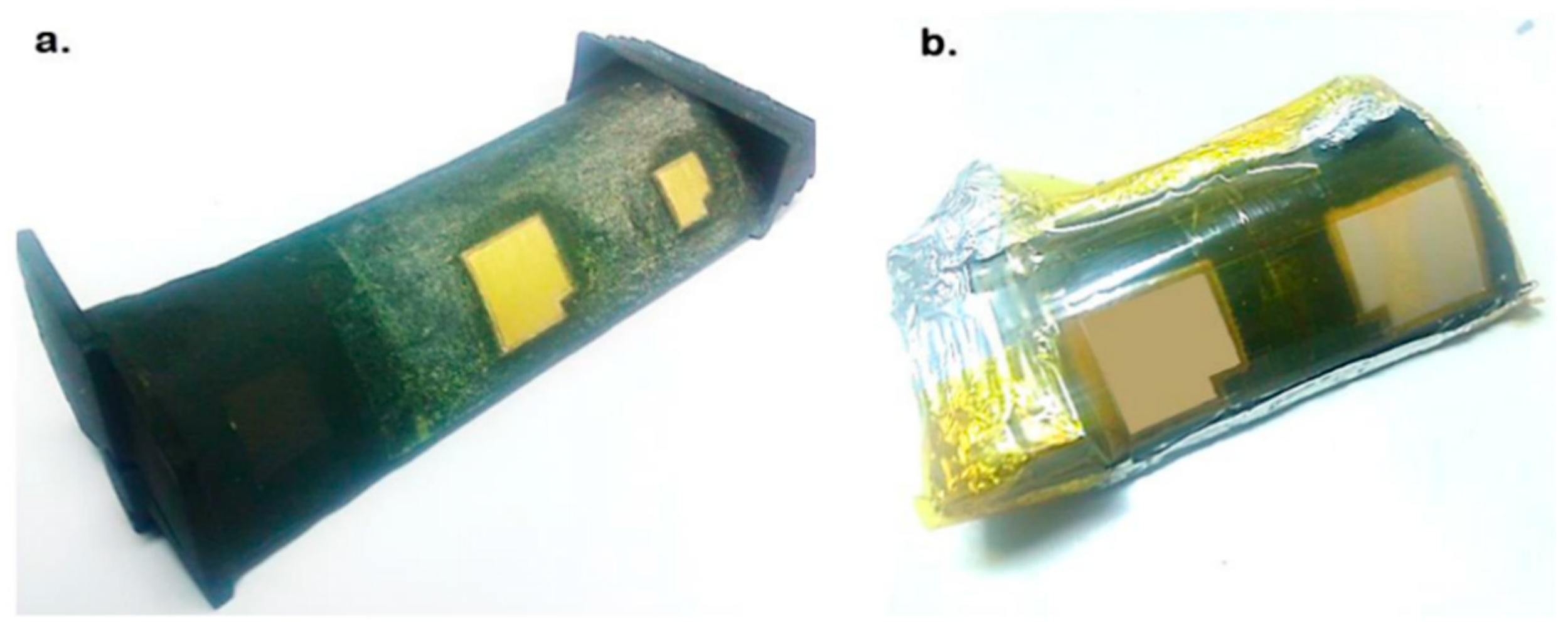 Sensors 19 00013 g003 550