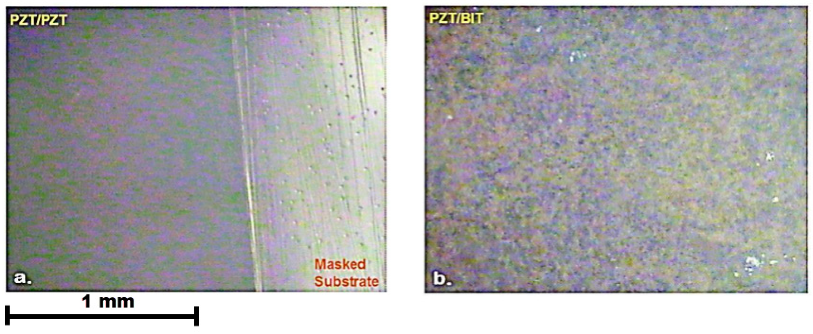Sensors 19 00013 g004 550