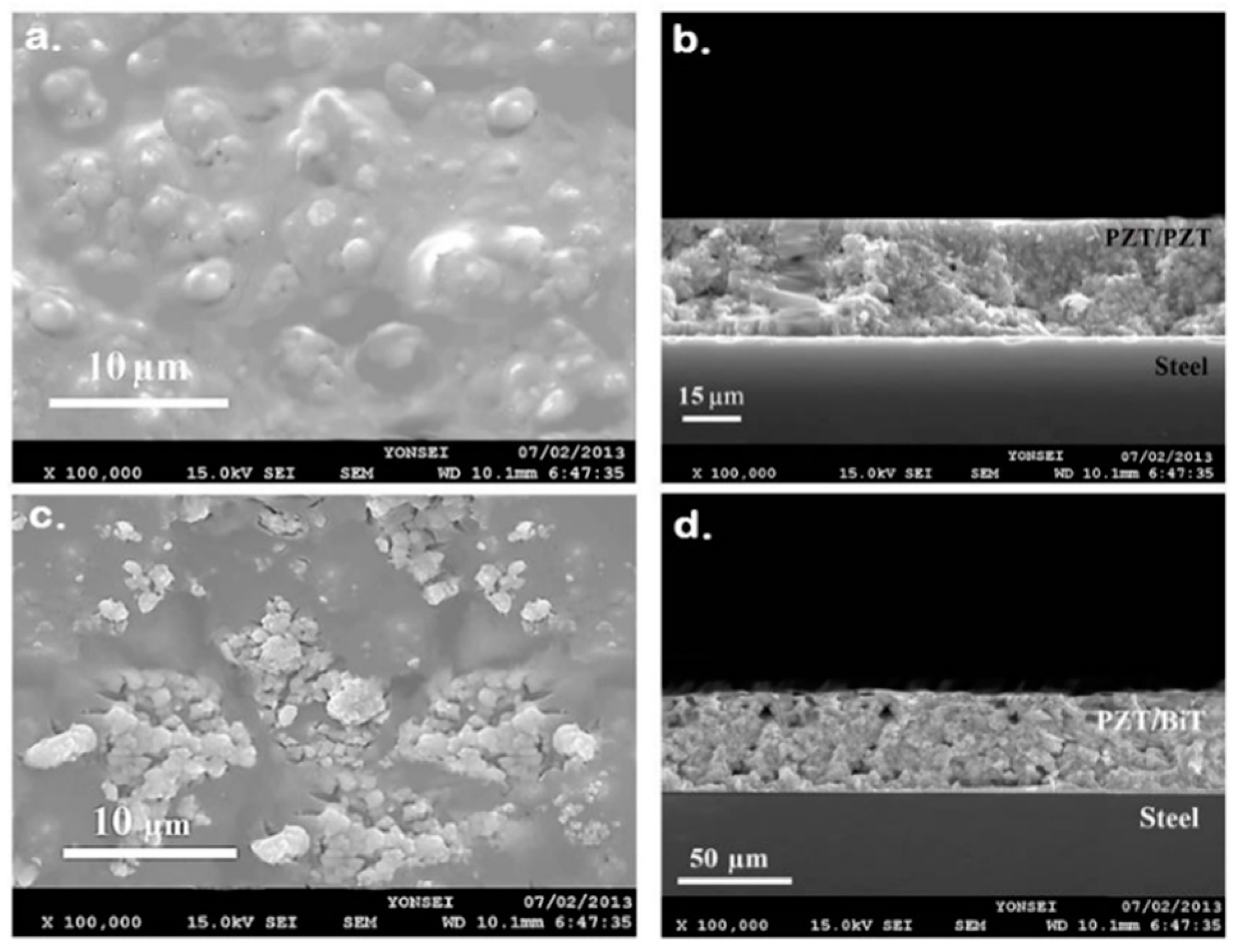 Sensors 19 00013 g005 550