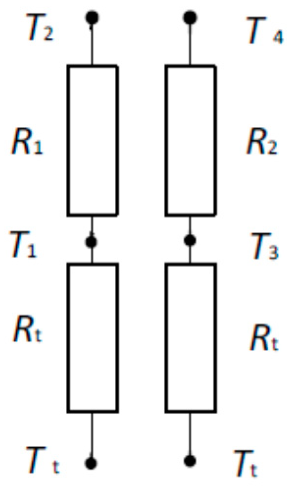 Sensors 19 00014 g002 Sensors 19 00014 g002