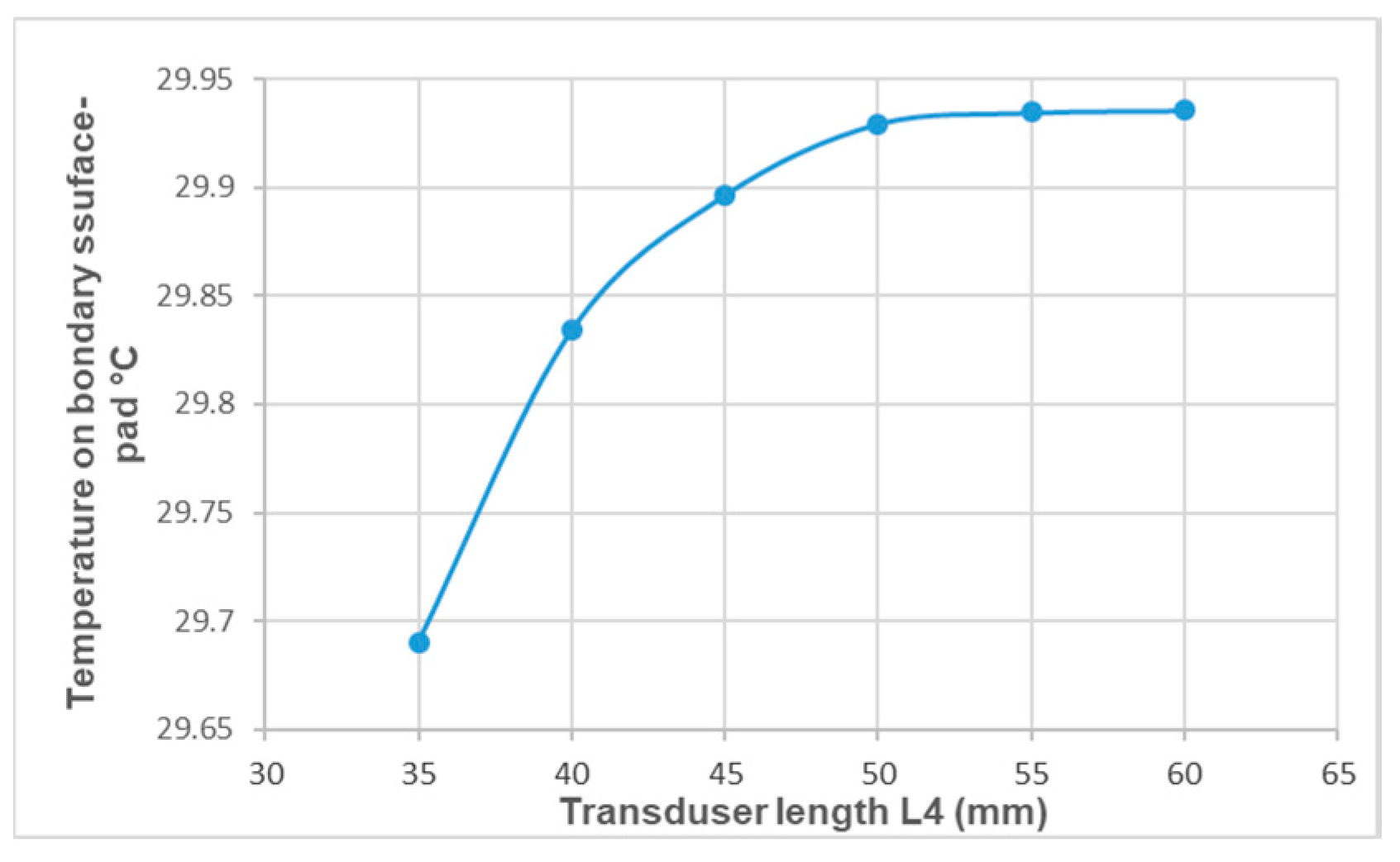 Sensors 19 00014 g008 Sensors 19 00014 g008