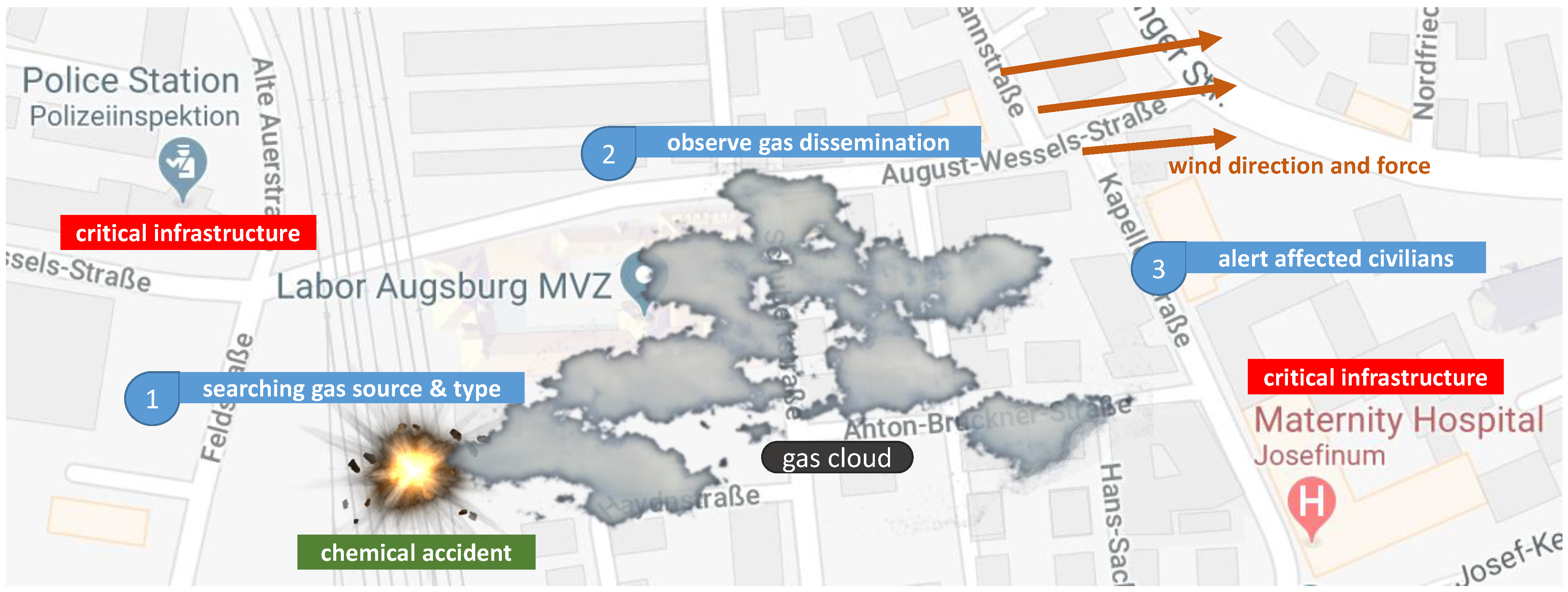 Sensors 19 00017 g002 Sensors 19 00017 g002
