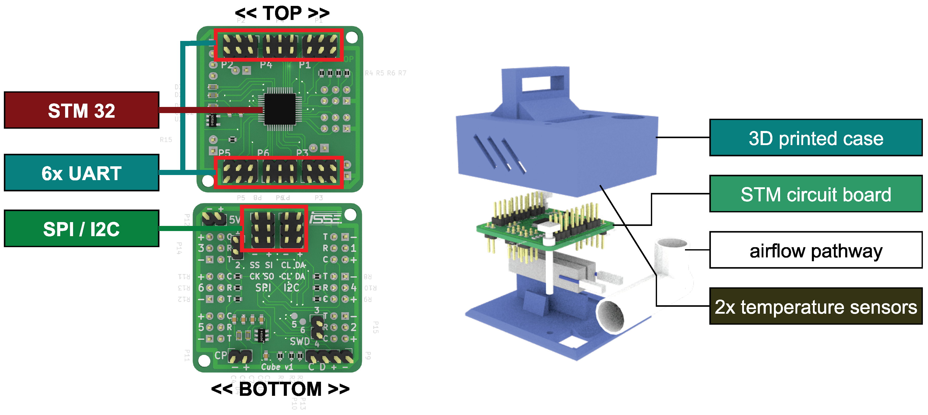 Sensors 19 00017 g013 Sensors 19 00017 g013