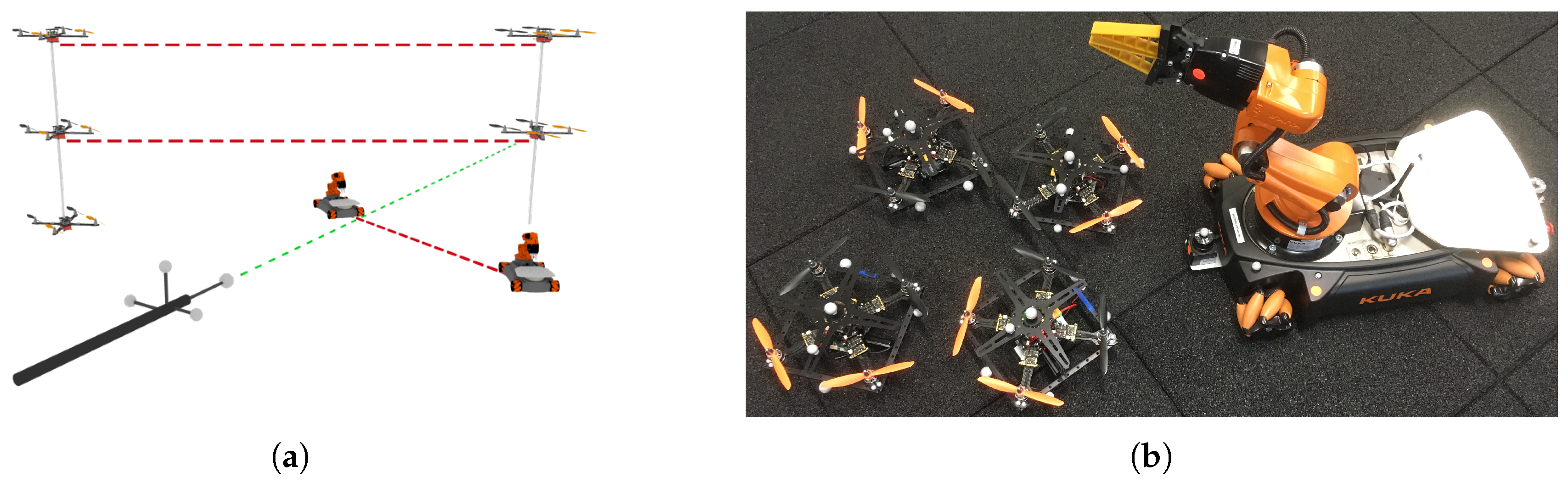 Sensors 19 00017 g014 Sensors 19 00017 g014