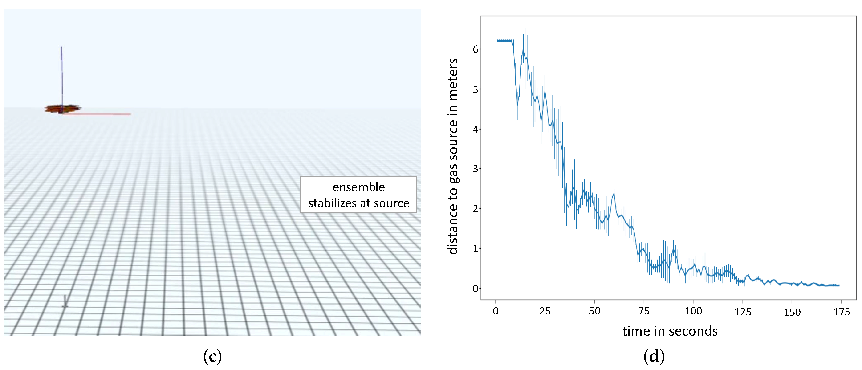 Sensors 19 00017 g015b Sensors 19 00017 g015b