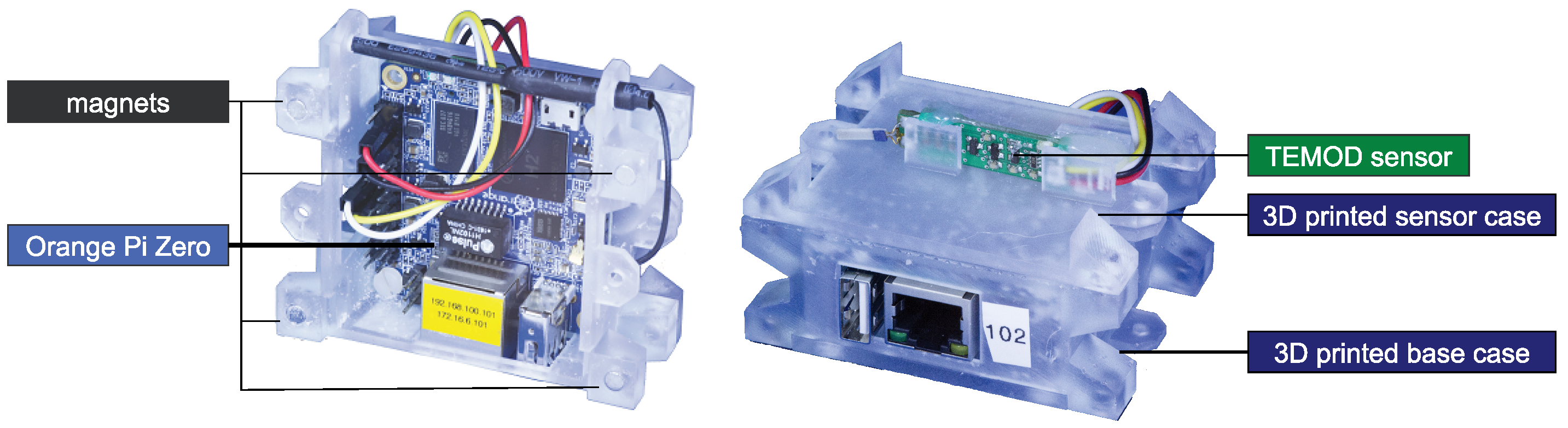 Sensors 19 00017 g017 Sensors 19 00017 g017