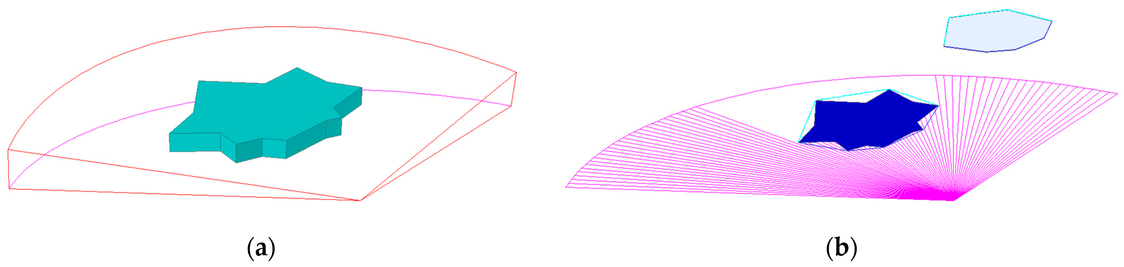 Sensors 19 00020 g001 Sensors 19 00020 g001